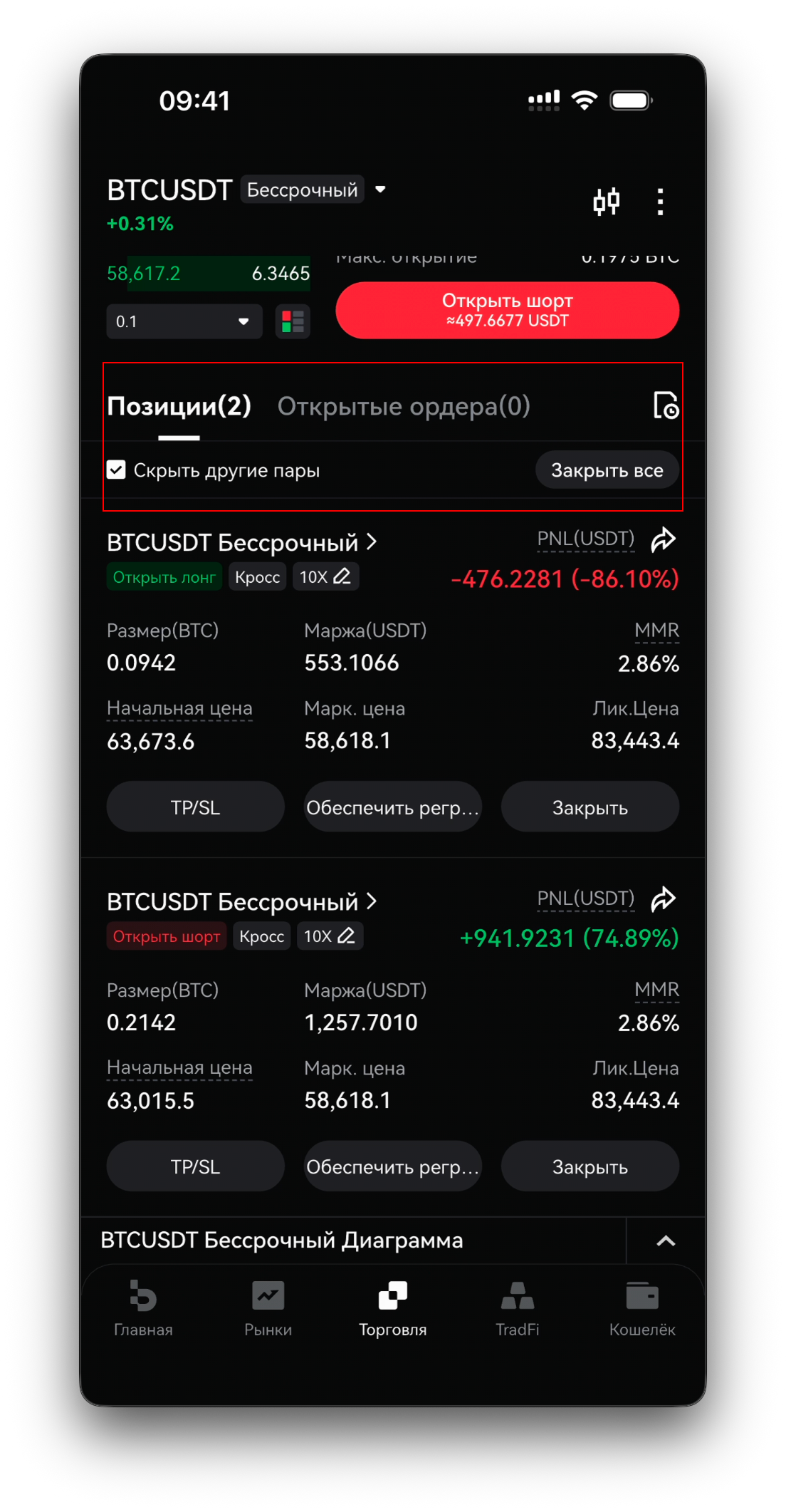 Область Позиции / Открытые ордера с вашей фьючерсной позицией