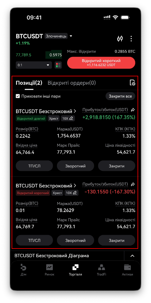 Як торгувати криптовалютою в застосунку Bitbase (Spot і Ф'ючерси)-bitbase-9414