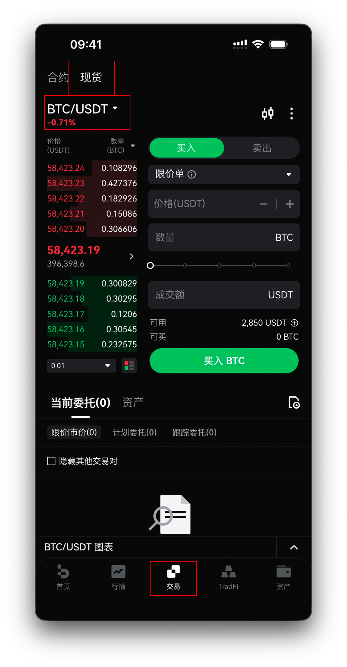 现货交易页面——盘口与买入/卖出下单面板