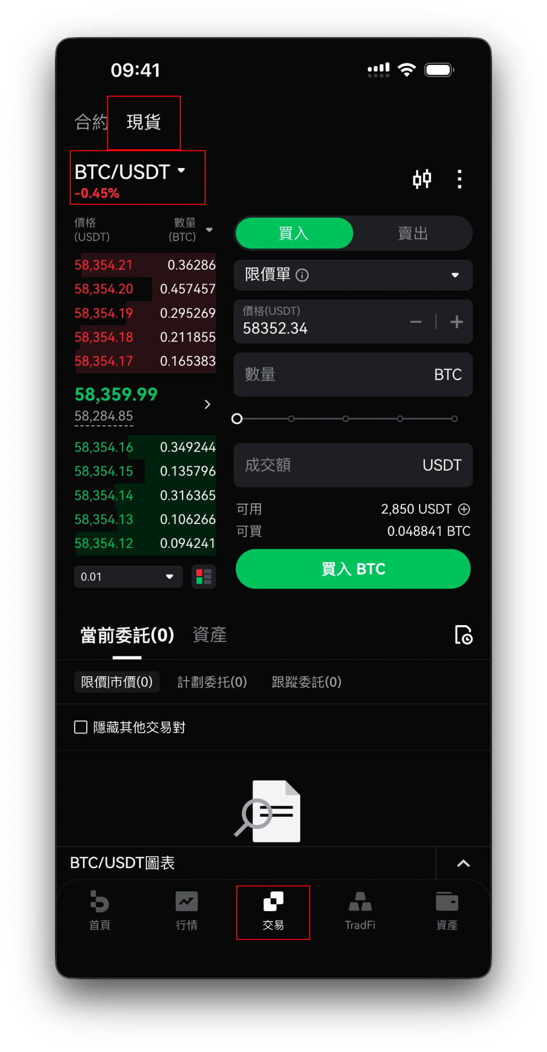 現貨交易頁面——盤口與買入/賣出下單面板
