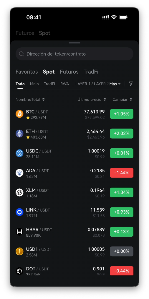 Cómo operar cripto en la app de Bitbase (Spot y Futuros)-bitbase-5270