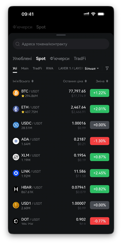 Як торгувати криптовалютою в застосунку Bitbase (Spot і Ф'ючерси)-bitbase-5737