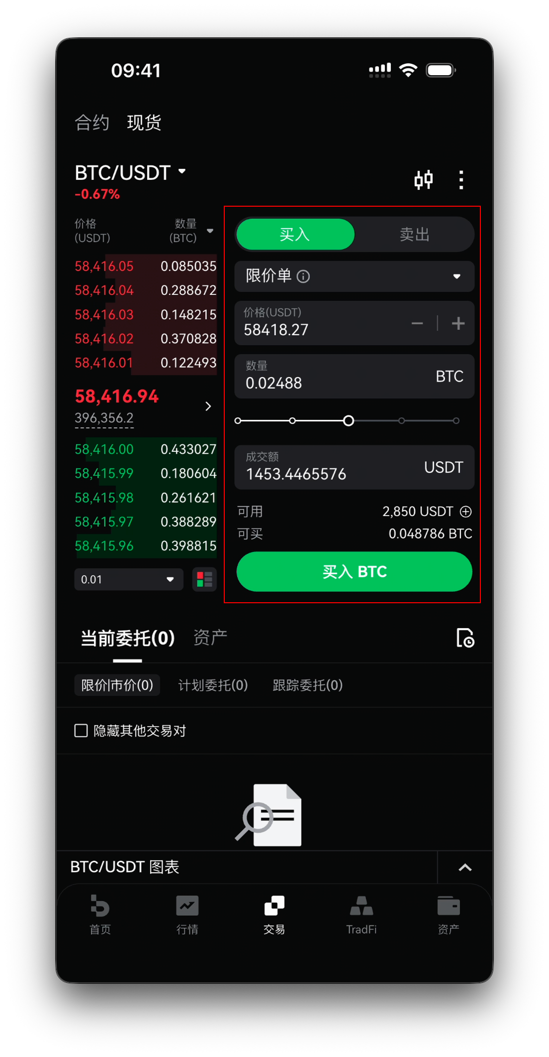 已填写的委托——价格、数量、滑块、成交额与买入 BTC 按钮