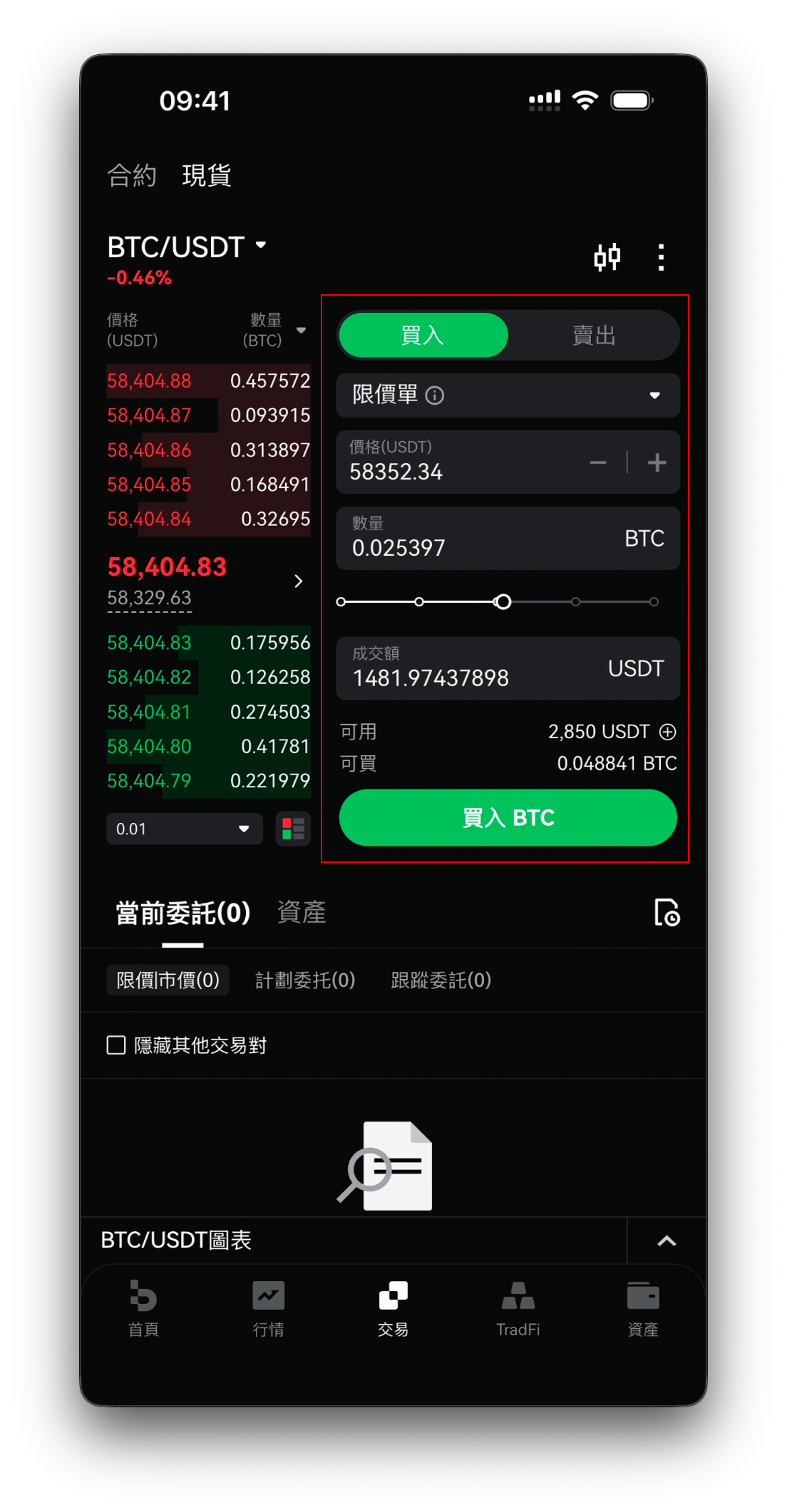已填寫的委託——價格、數量、滑桿、成交額與買入 BTC 按鈕