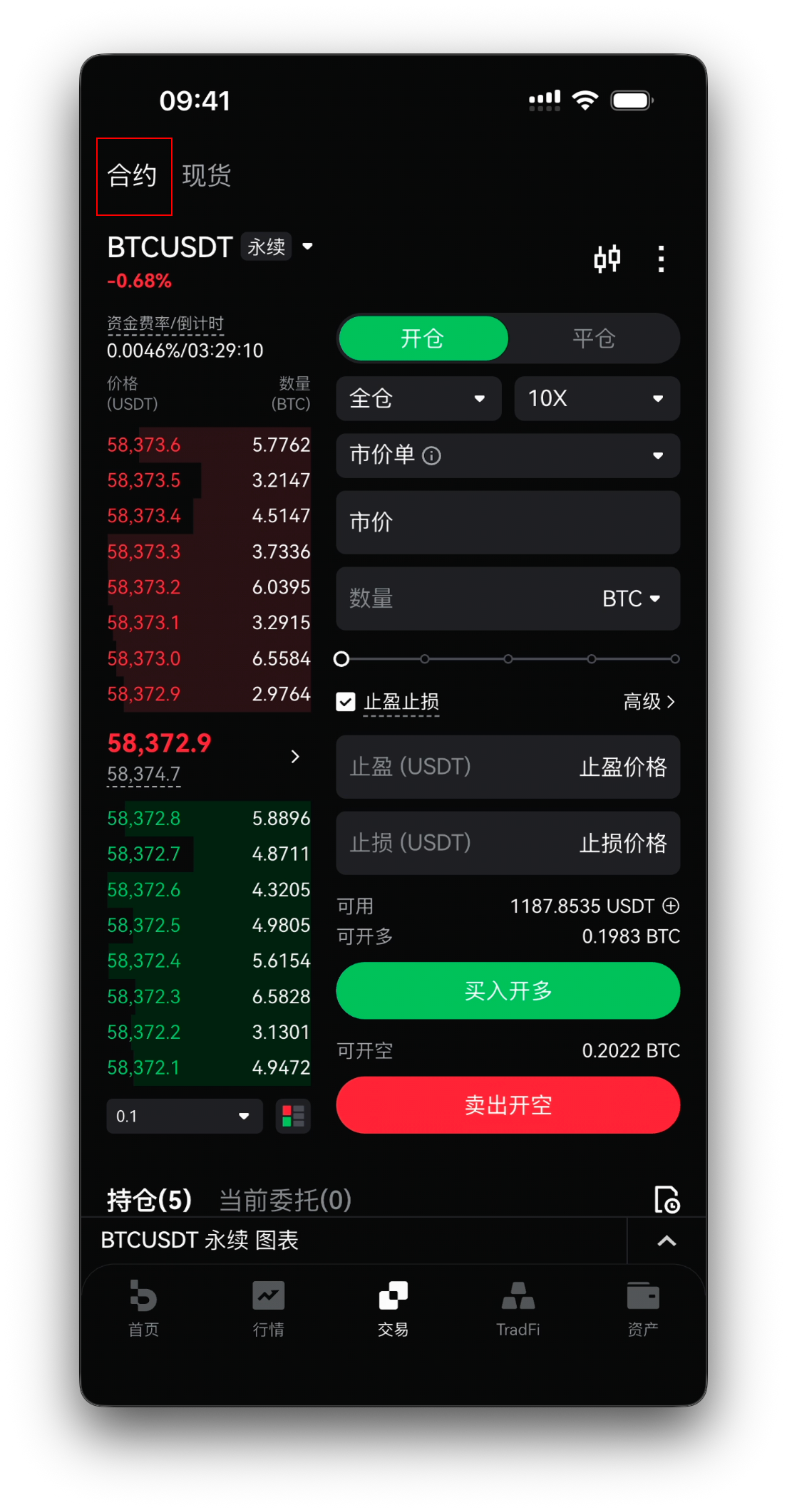 合约交易页面——资金费率、盘口与合约下单面板