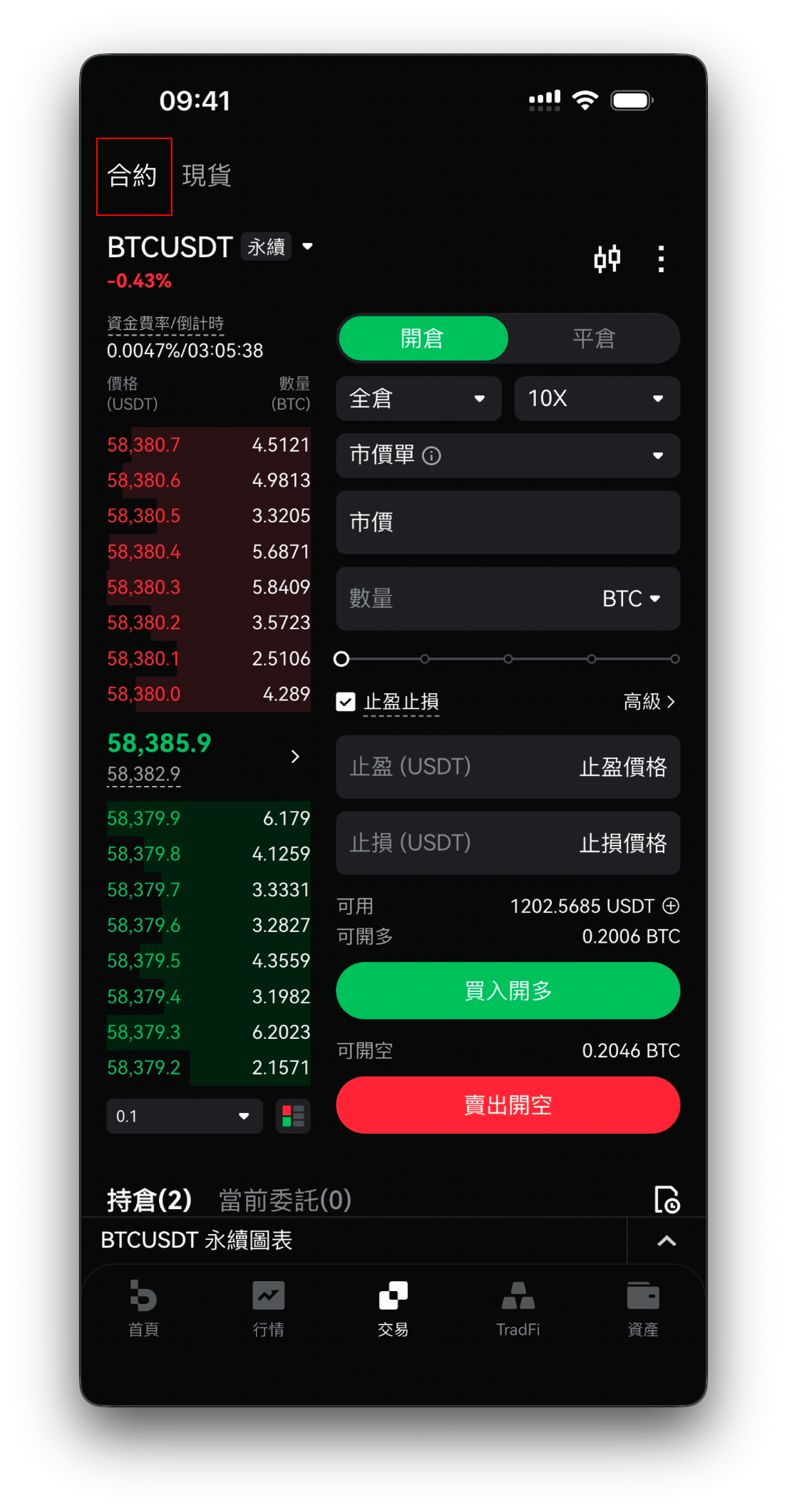 合約交易頁面——資金費率、盤口與合約下單面板