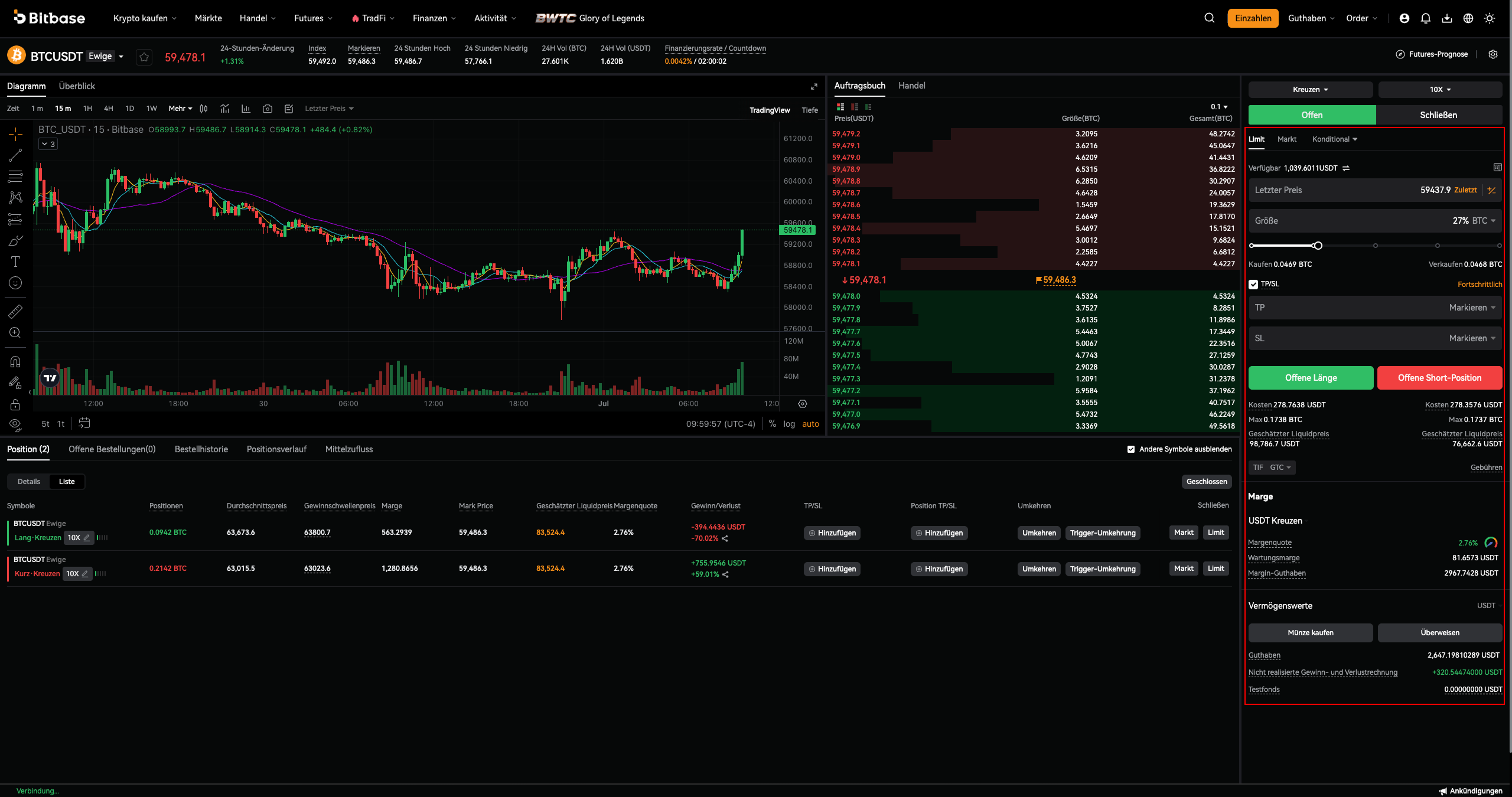 Futures-Order-Panel — Tab Offen, Ordertyp, Größe und TP/SL