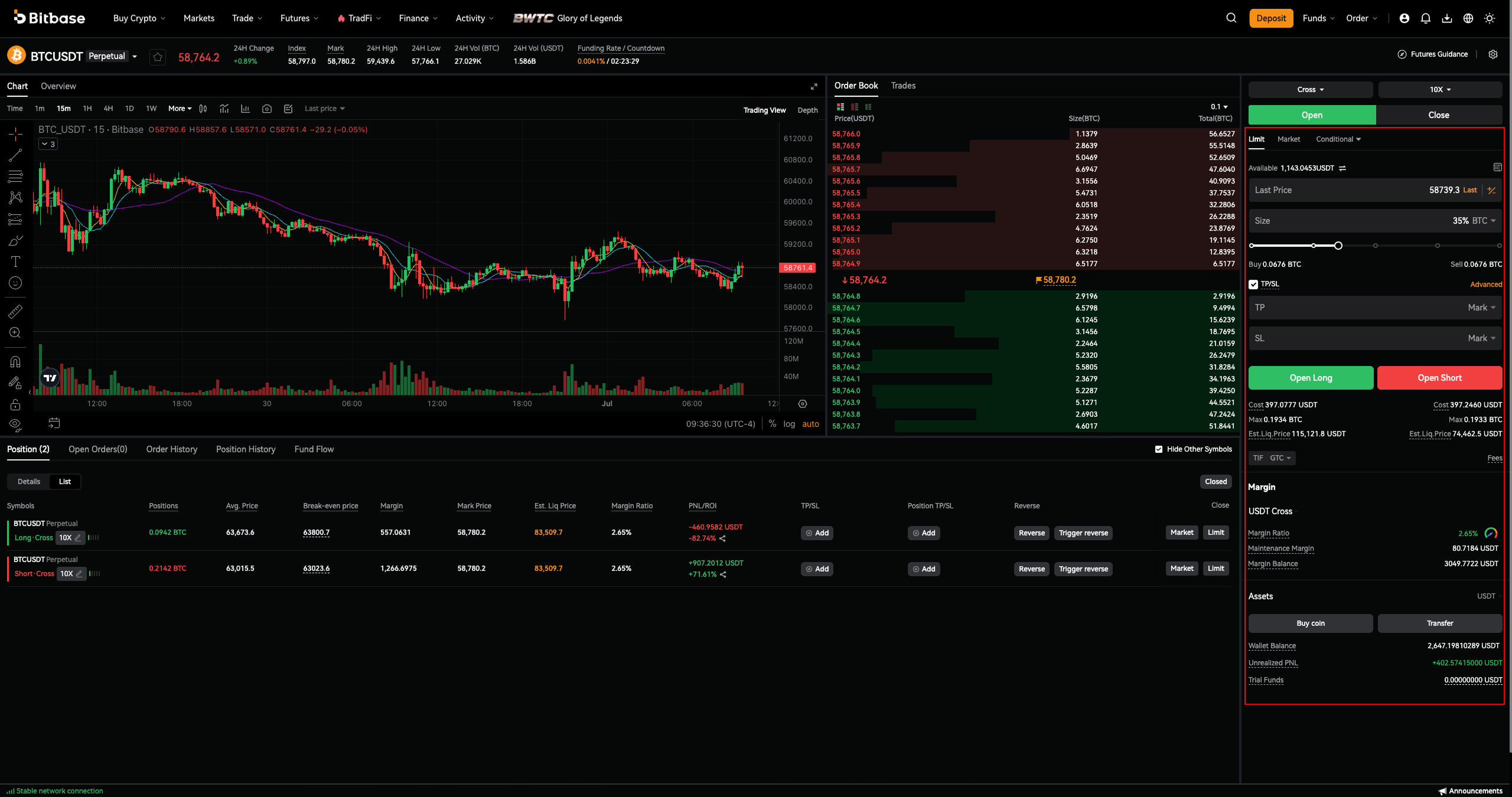 Futures order panel — Open tab, order type, Size and TP/SL