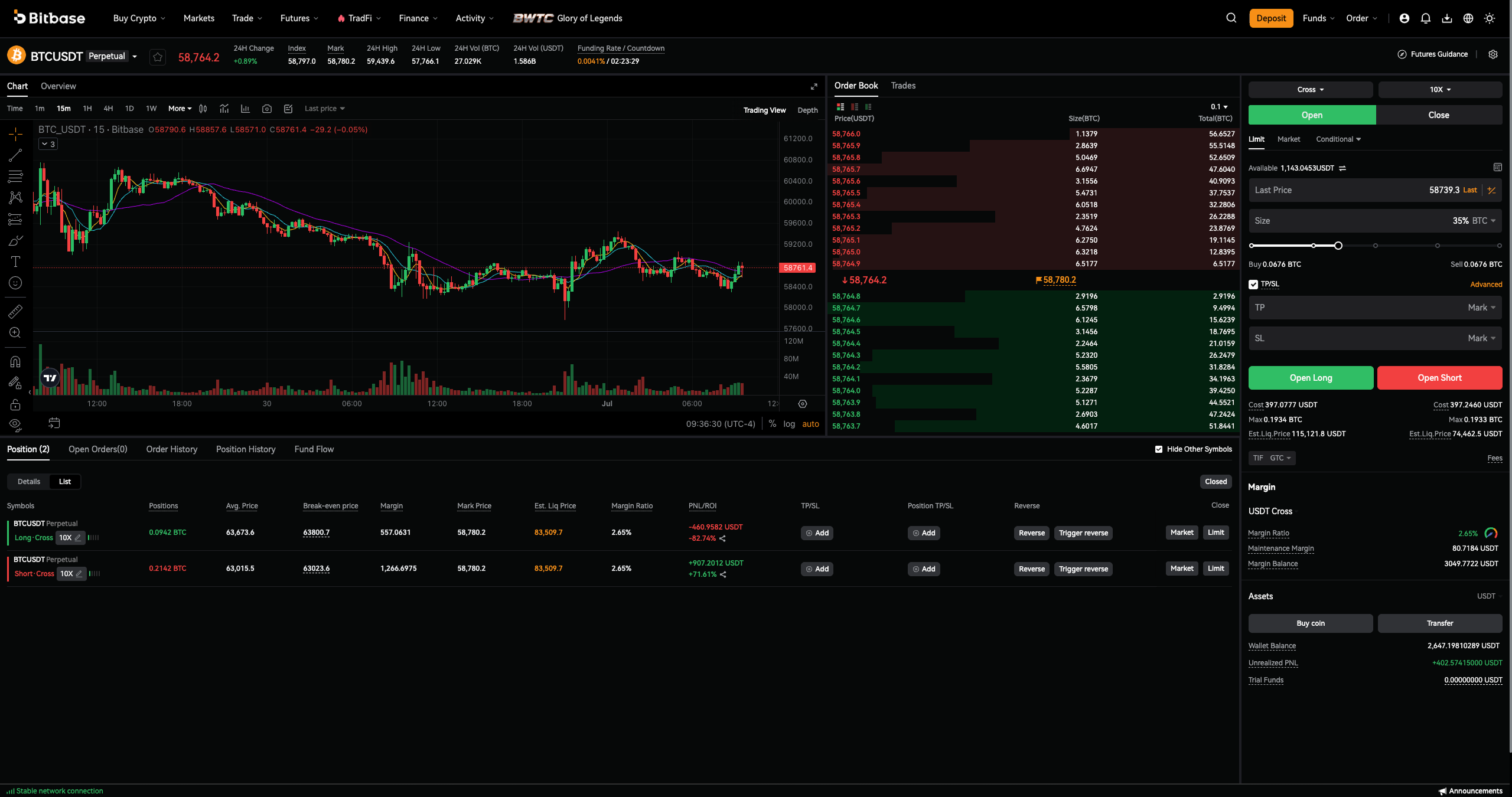 Open Long / Open Short buttons with Cost, Max and Est. Liq.
