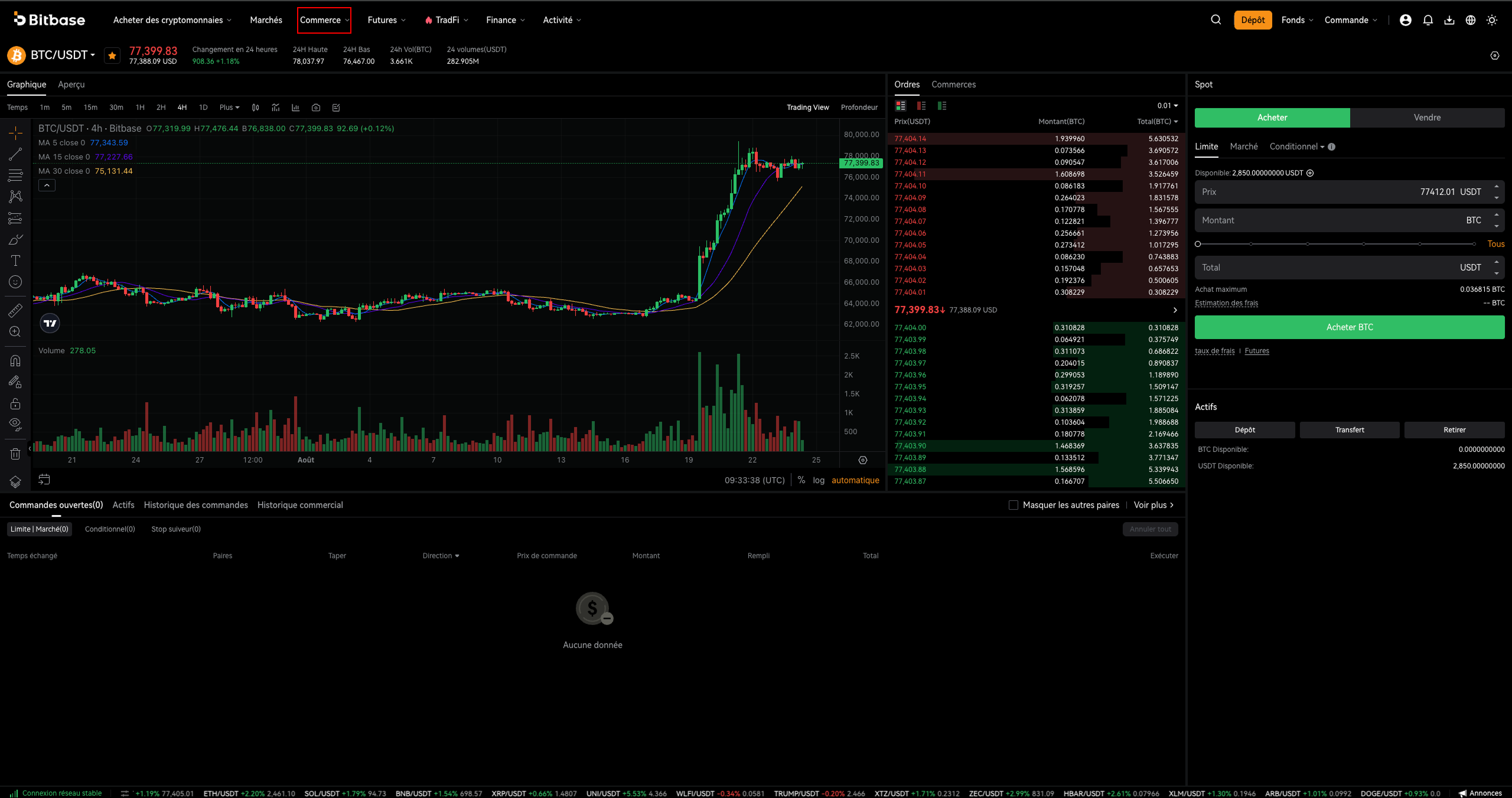 Comment trader des cryptos sur Bitbase : Web (Spot et Futures)-bitbase-1879