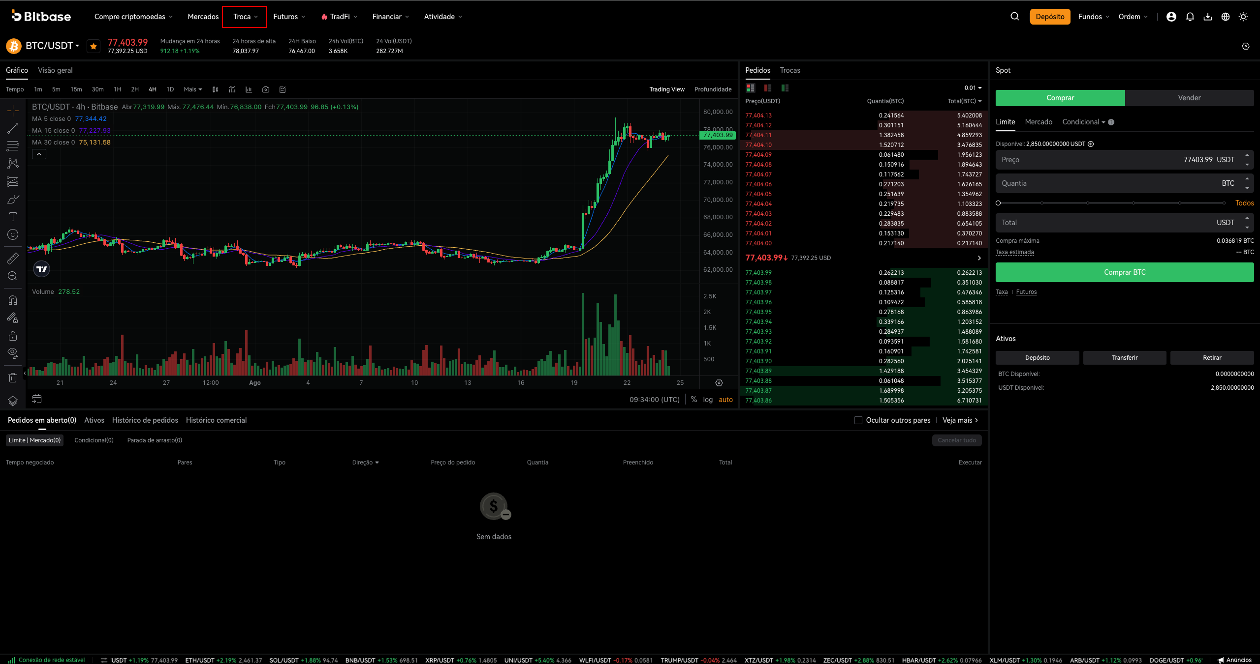 Como negociar cripto na Bitbase: Web (Spot e Futuros)-bitbase-2906