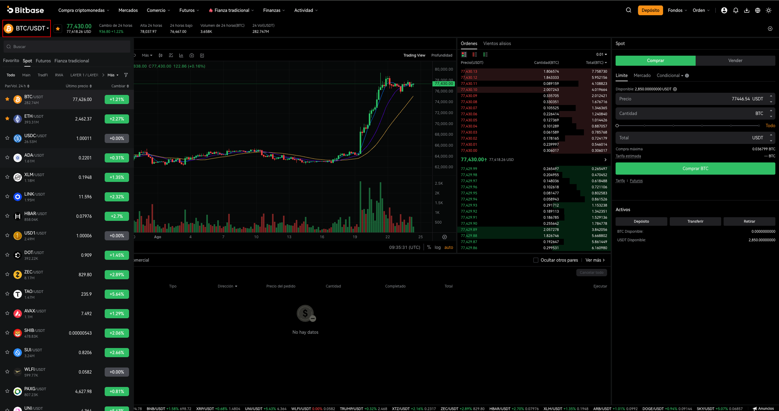 Cómo operar cripto en Bitbase: Web (Spot y Futuros)-bitbase-7072