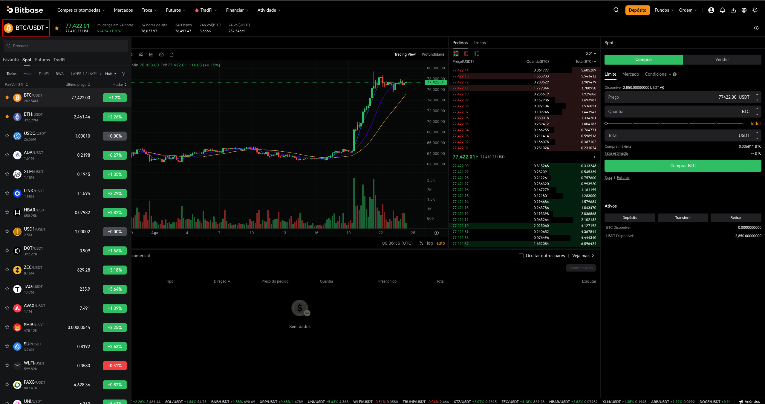 Como negociar cripto na Bitbase: Web (Spot e Futuros)-bitbase-8155