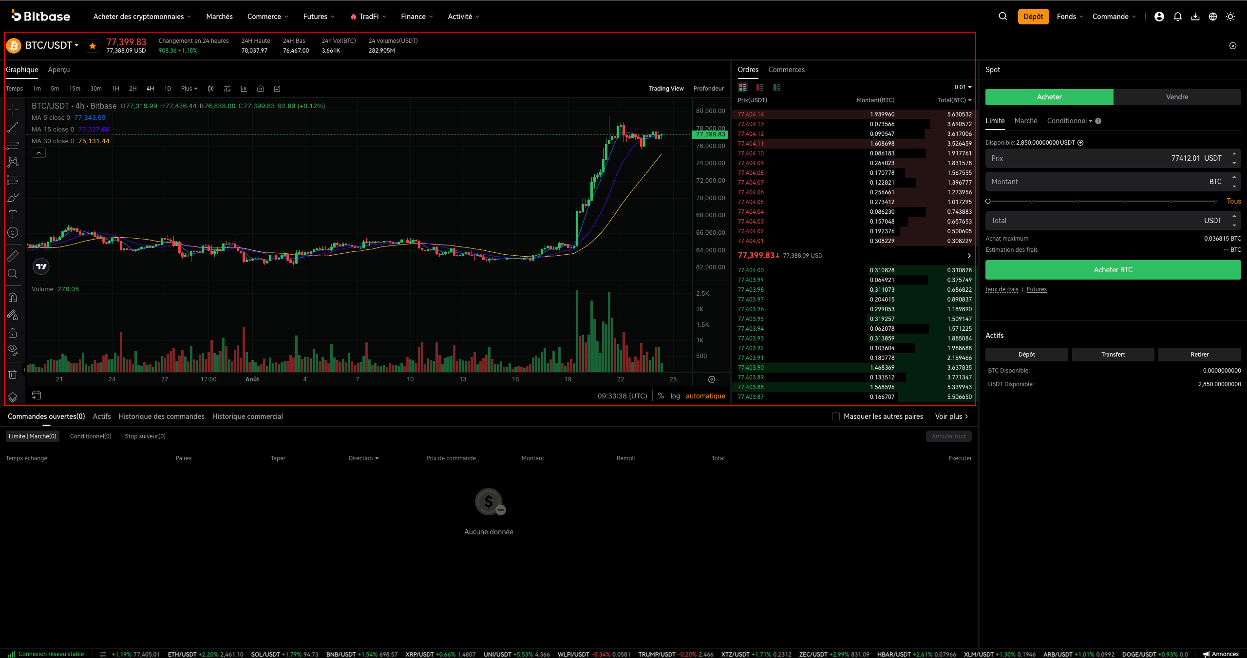 Comment trader des cryptos sur Bitbase : Web (Spot et Futures)-bitbase-4312