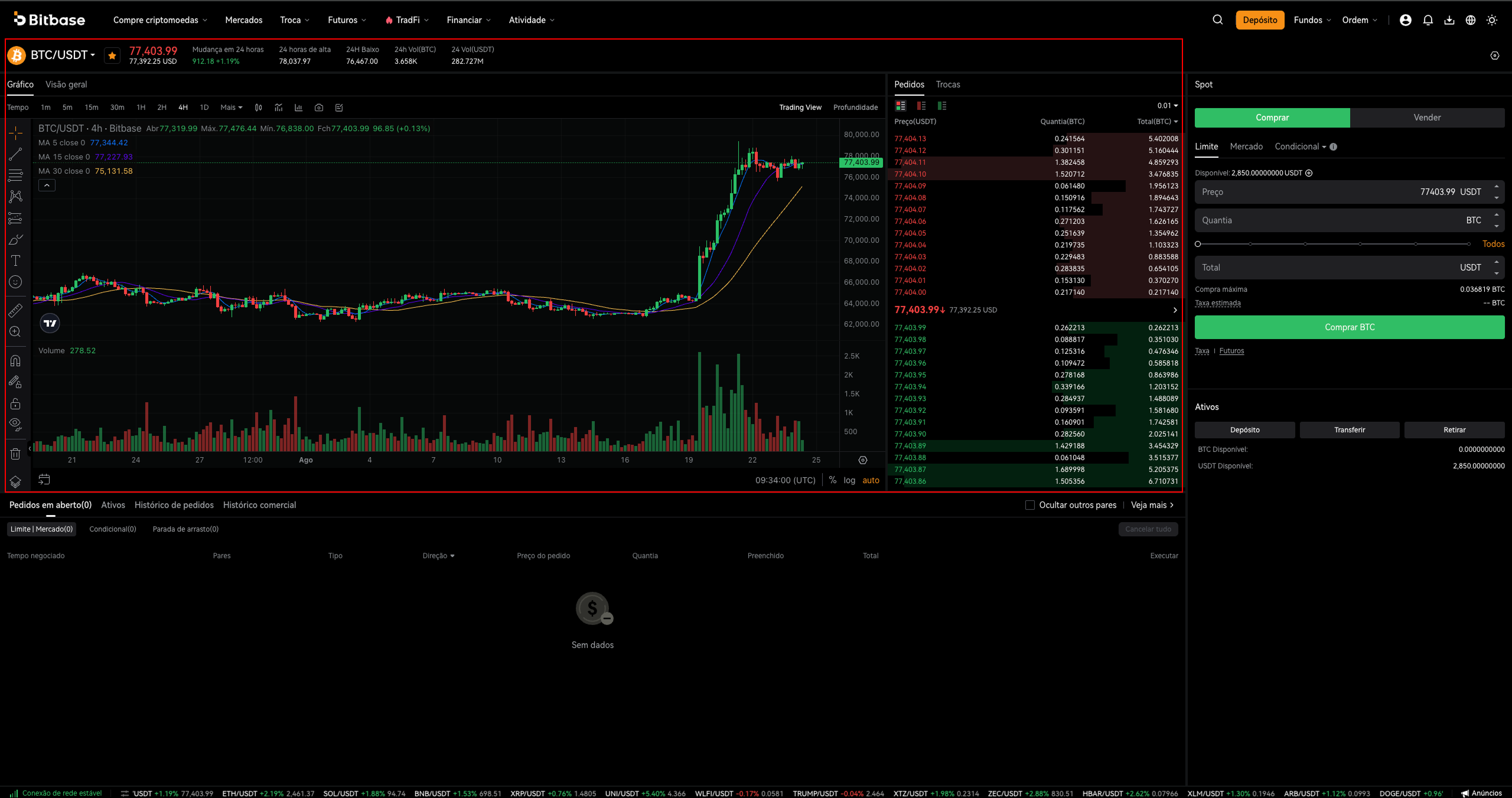 Como negociar cripto na Bitbase: Web (Spot e Futuros)-bitbase-6775