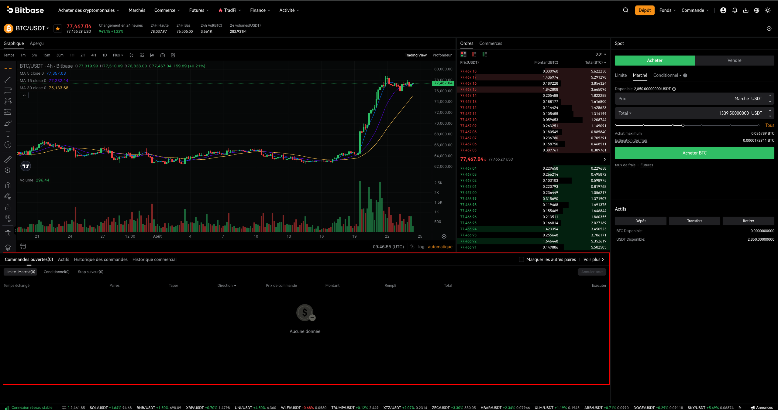 Comment trader des cryptos sur Bitbase : Web (Spot et Futures)-bitbase-2058