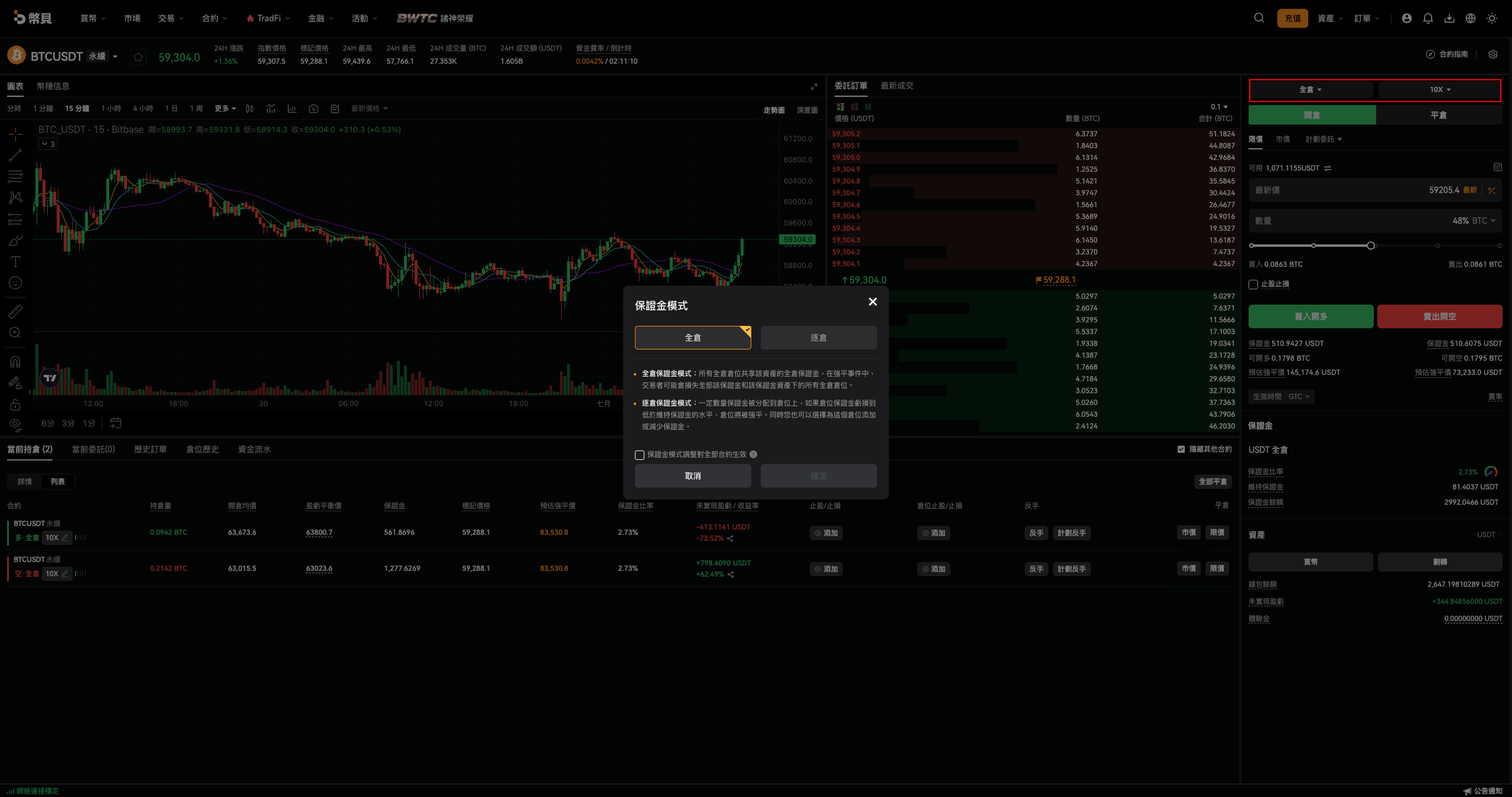 保證金模式彈窗