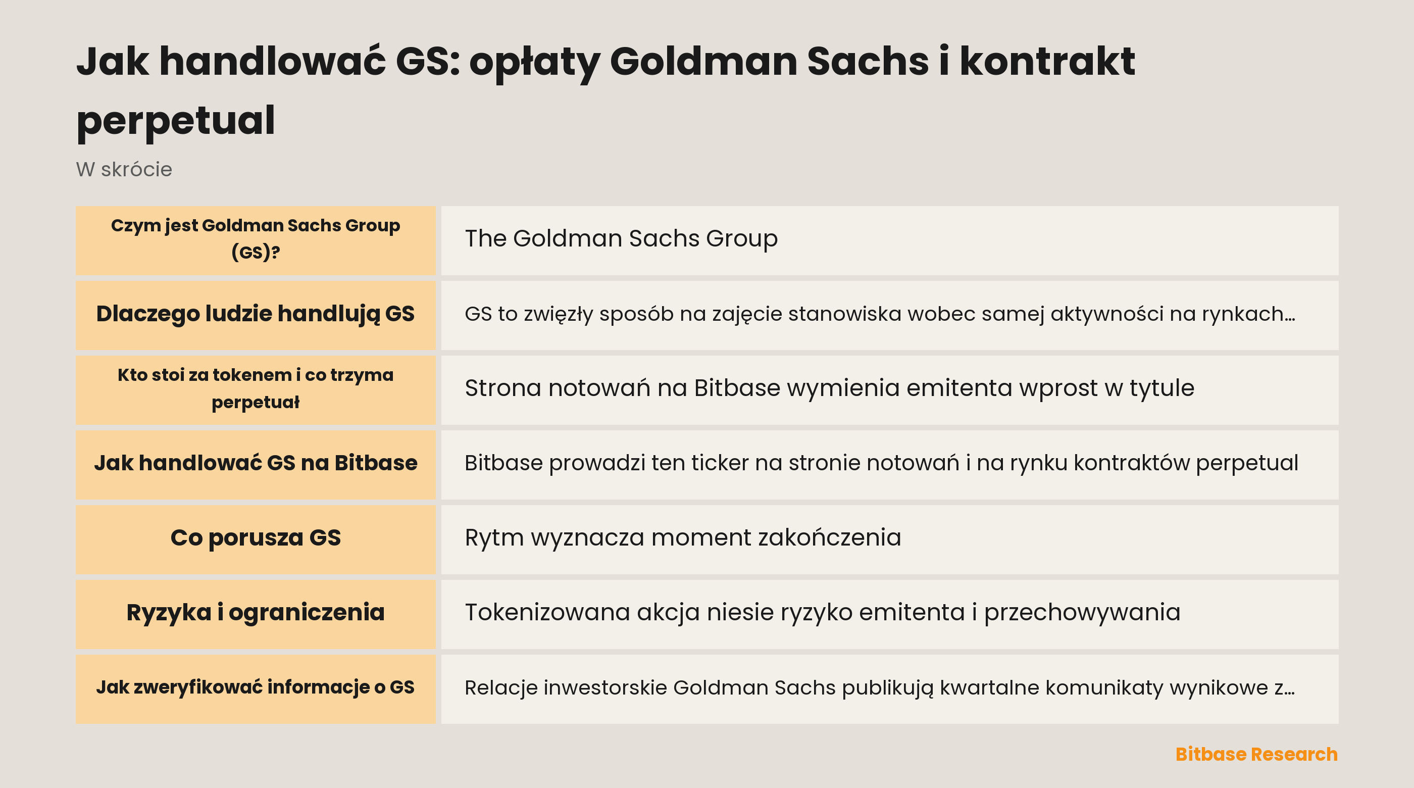 Jak handlować GS: opłaty Goldman Sachs i kontrakt perpetual: najważniejsze informacje w skrócie