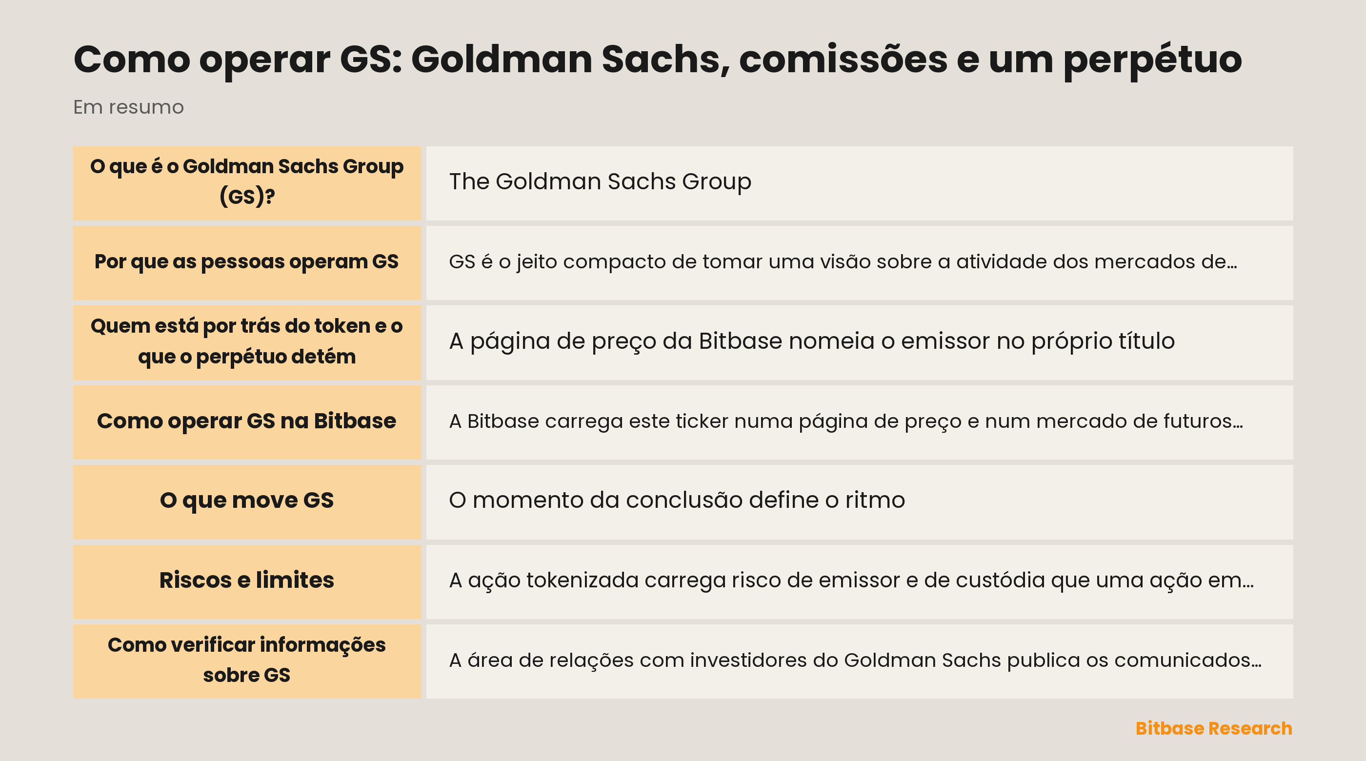 Como operar GS: Goldman Sachs, comissões e um perpétuo: pontos principais em resumo