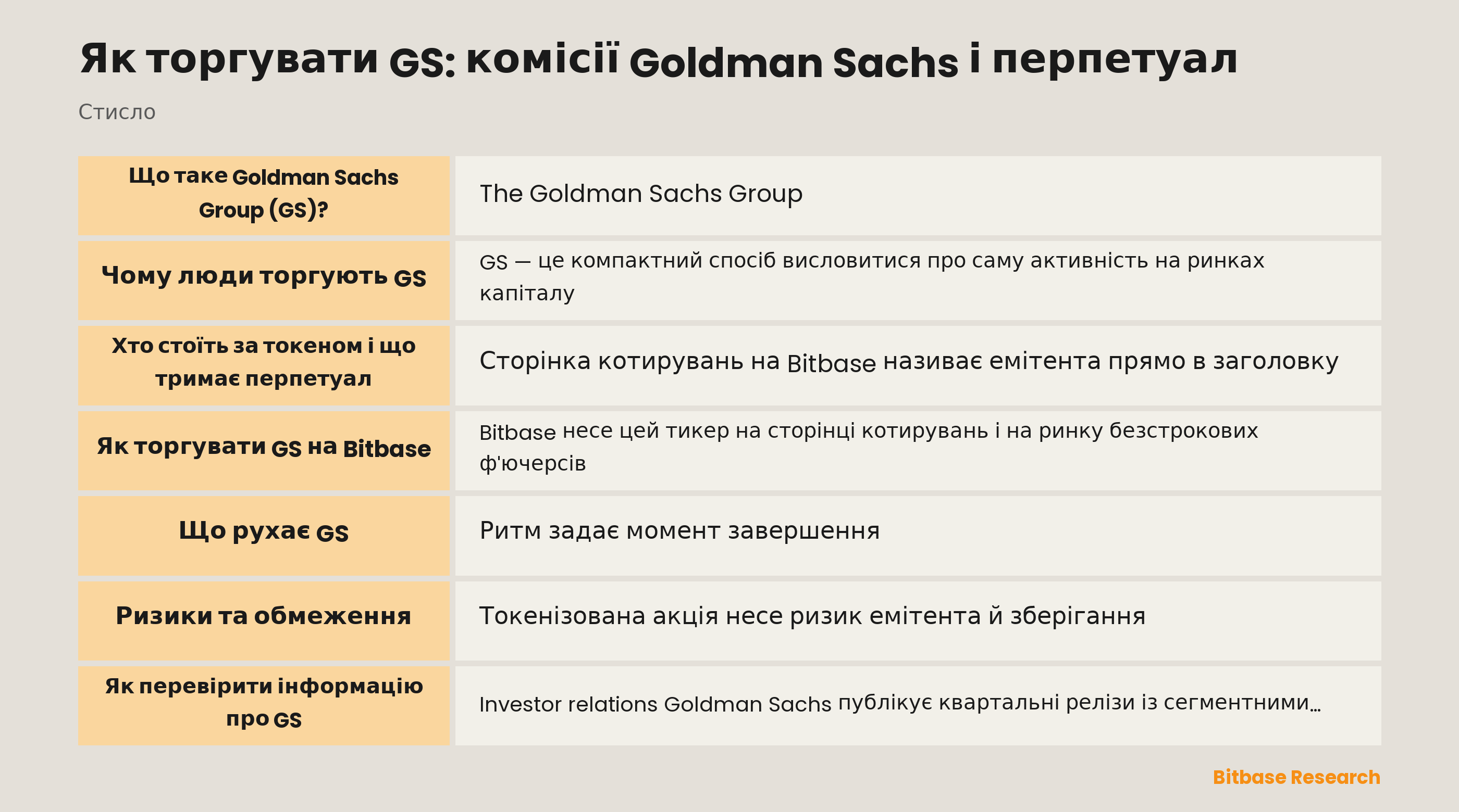 Як торгувати GS: комісії Goldman Sachs і перпетуал: ключові моменти стисло