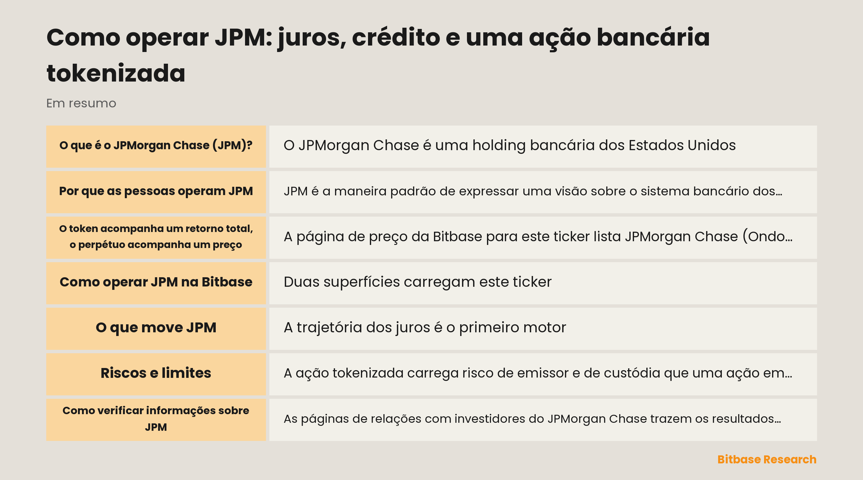 Como operar JPM: juros, crédito e uma ação bancária tokenizada: pontos principais em resumo