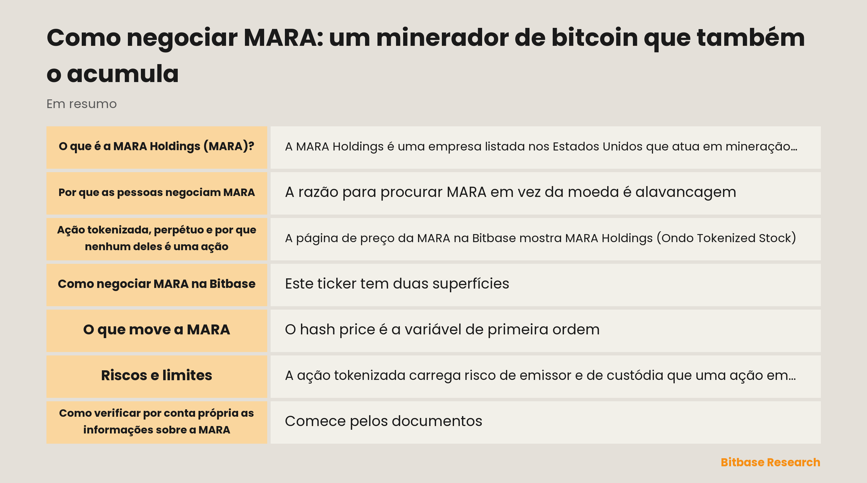 Como negociar MARA: um minerador de bitcoin que também o acumula: pontos principais em resumo
