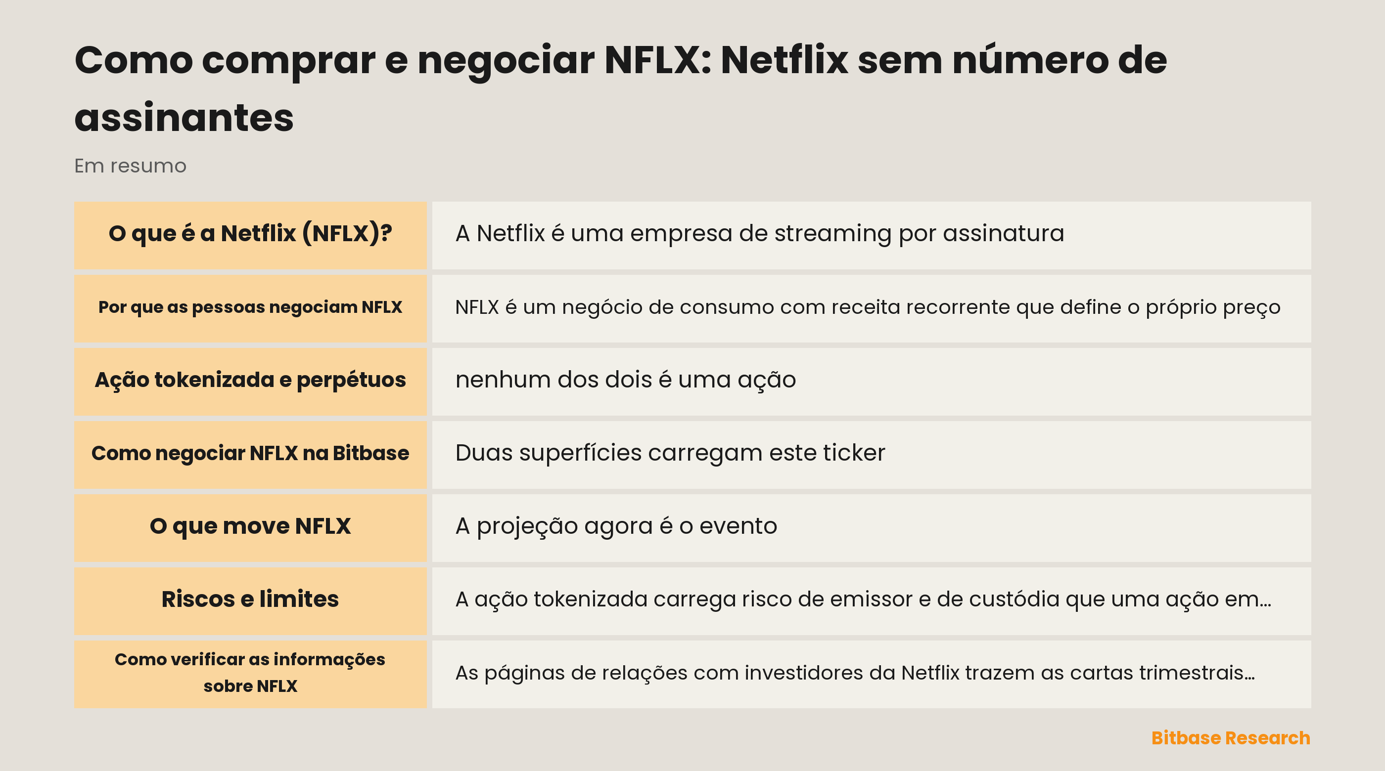 Como comprar e negociar NFLX: Netflix sem número de assinantes: pontos principais em resumo