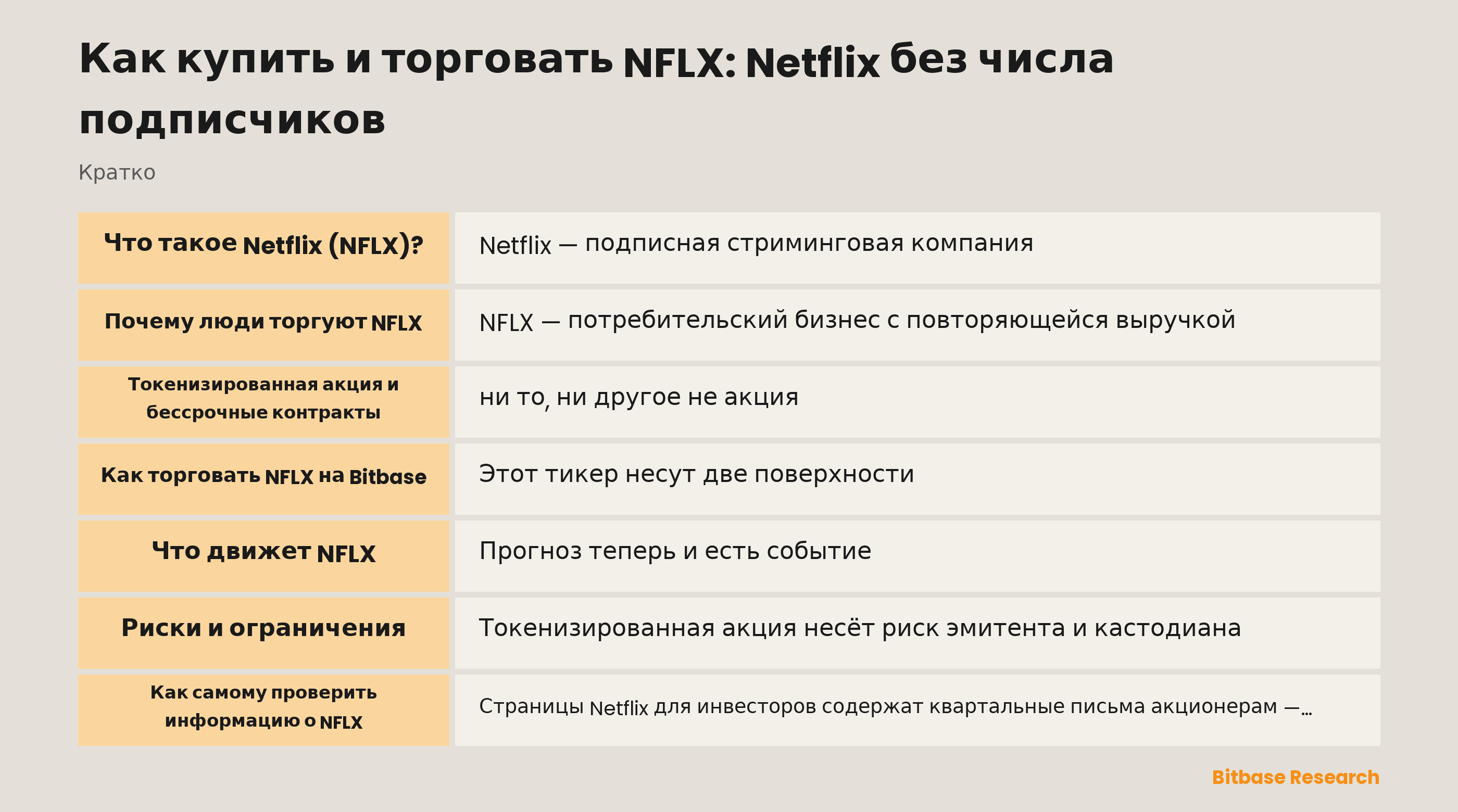 Как купить и торговать NFLX: Netflix без числа подписчиков: ключевые моменты кратко