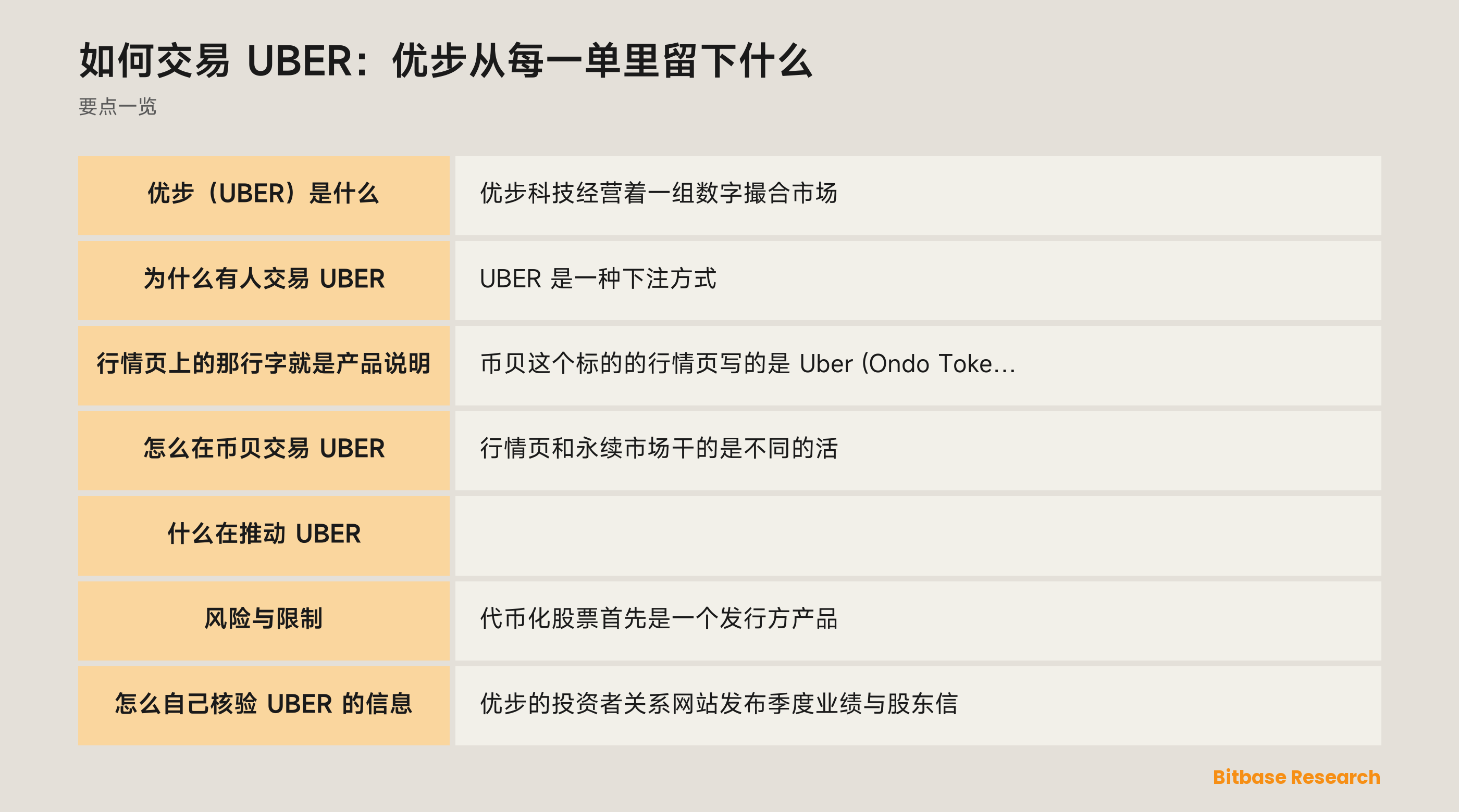 如何交易 UBER：优步从每一单里留下什么: 要点一览图