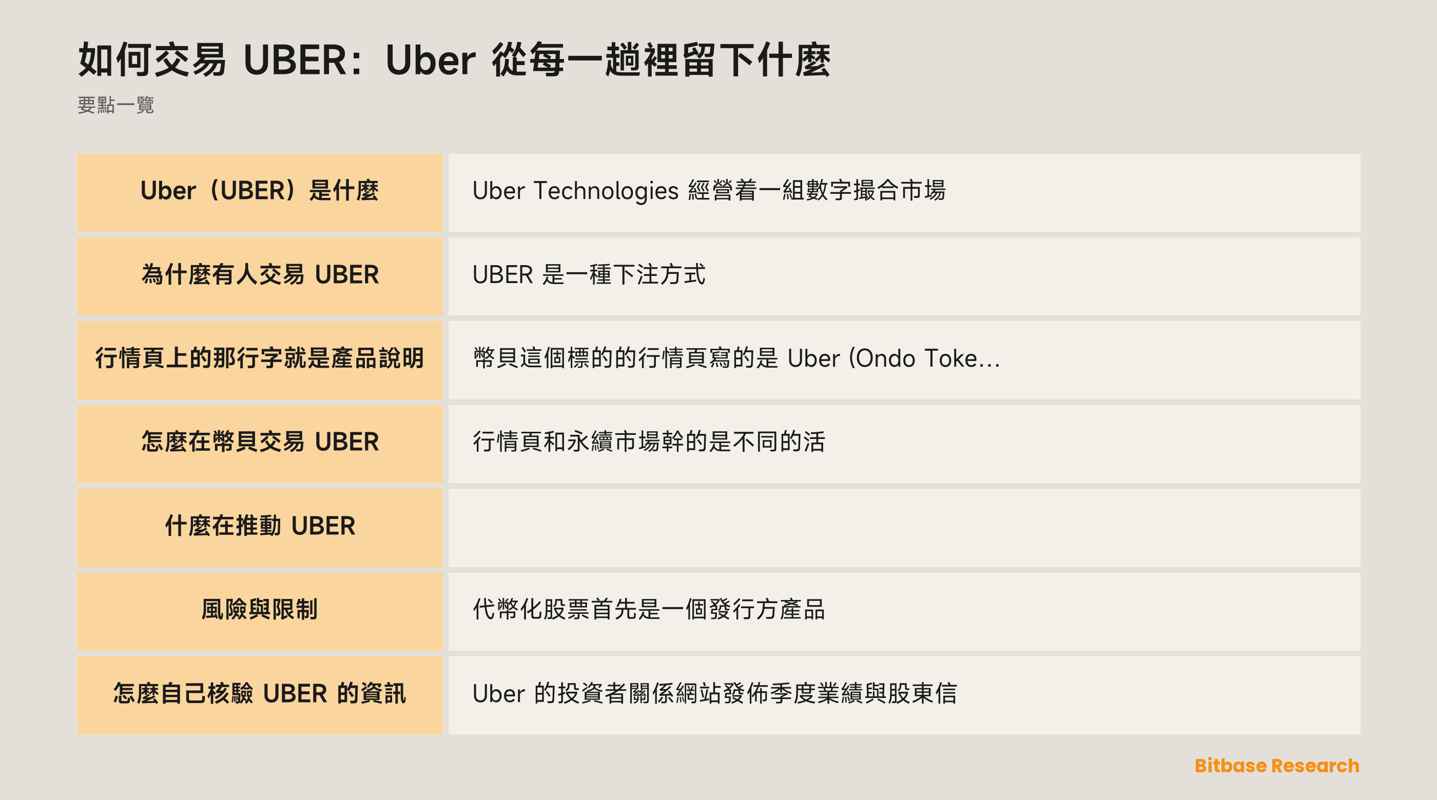 如何交易 UBER：Uber 從每一趟裡留下什麼: 要點一覽圖