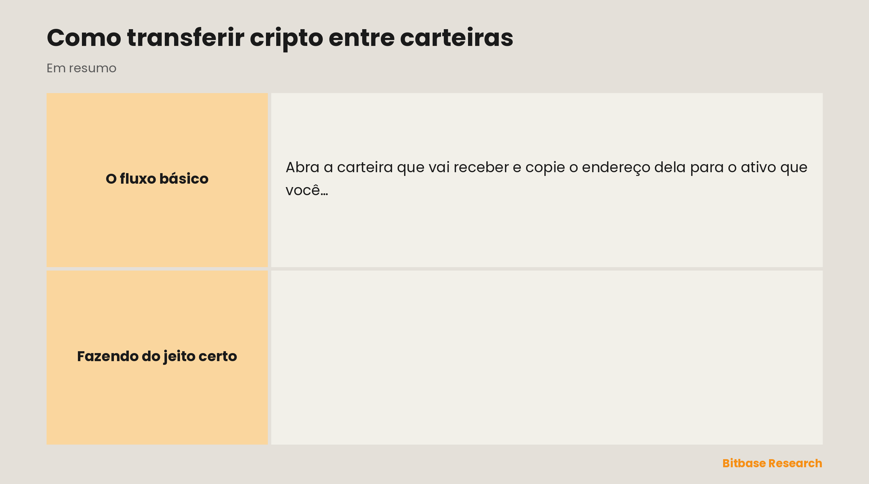 Como transferir cripto entre carteiras: copie o endereço, cole e case a rede, confirme a taxa e mande antes um valor de teste.