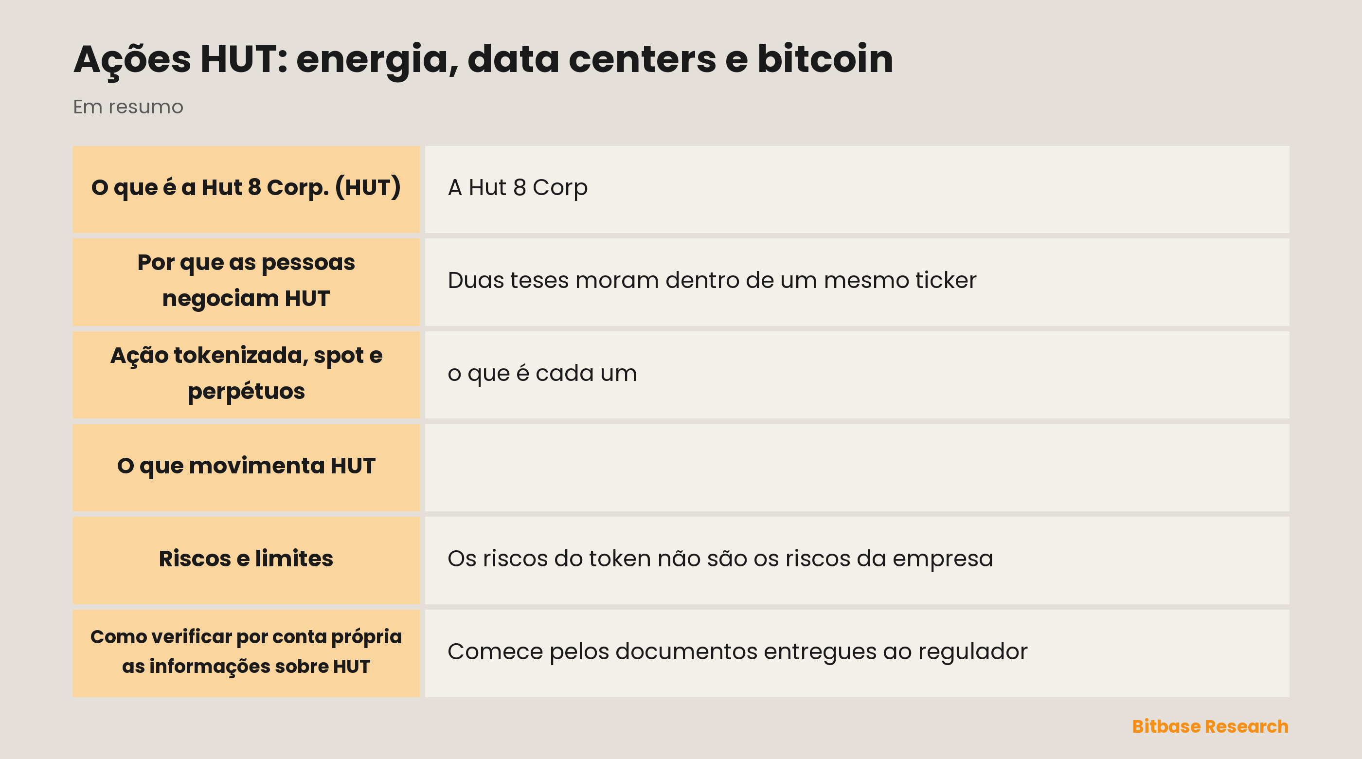 Ações HUT: energia, data centers e bitcoin: pontos principais em resumo