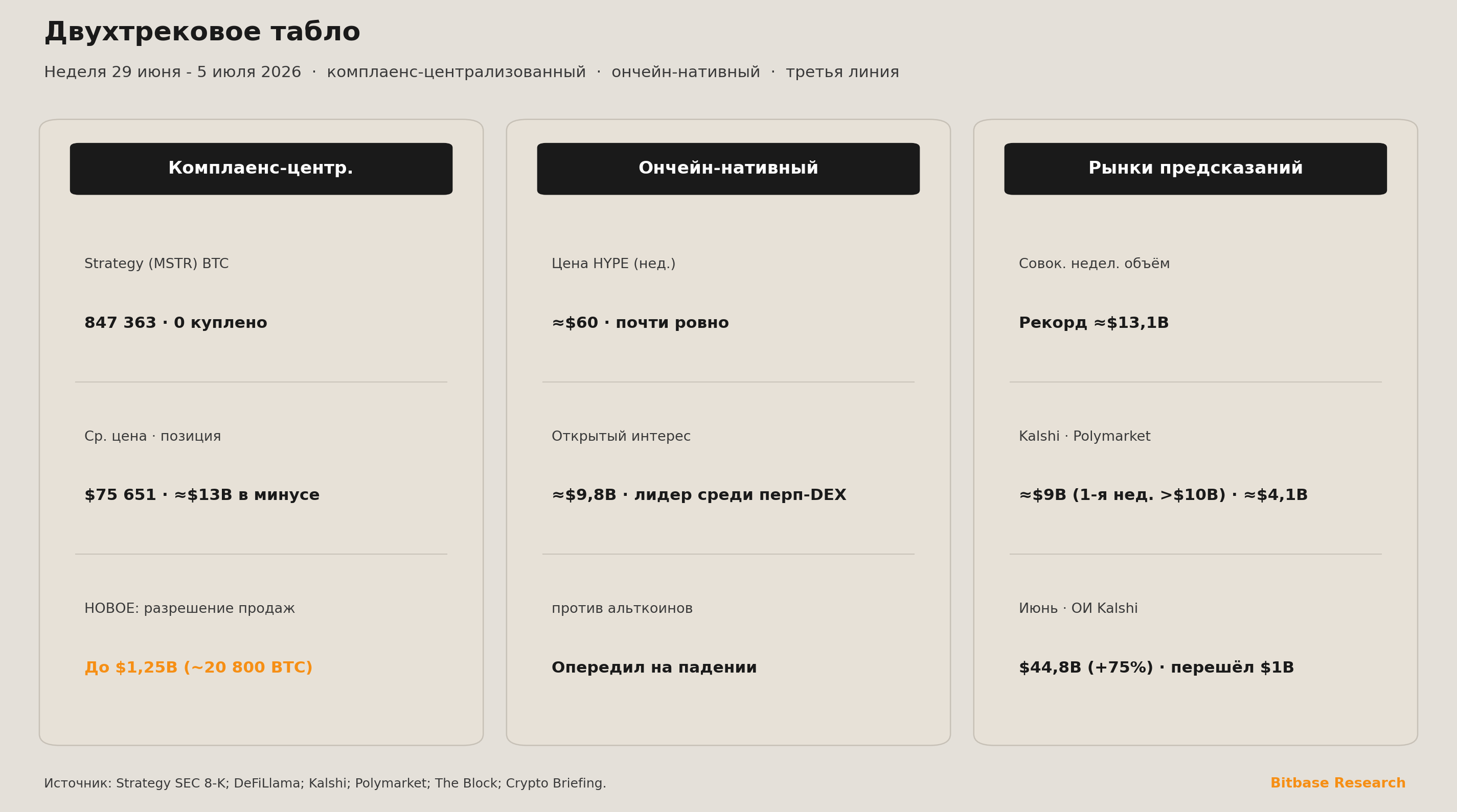 Двухтрековое табло