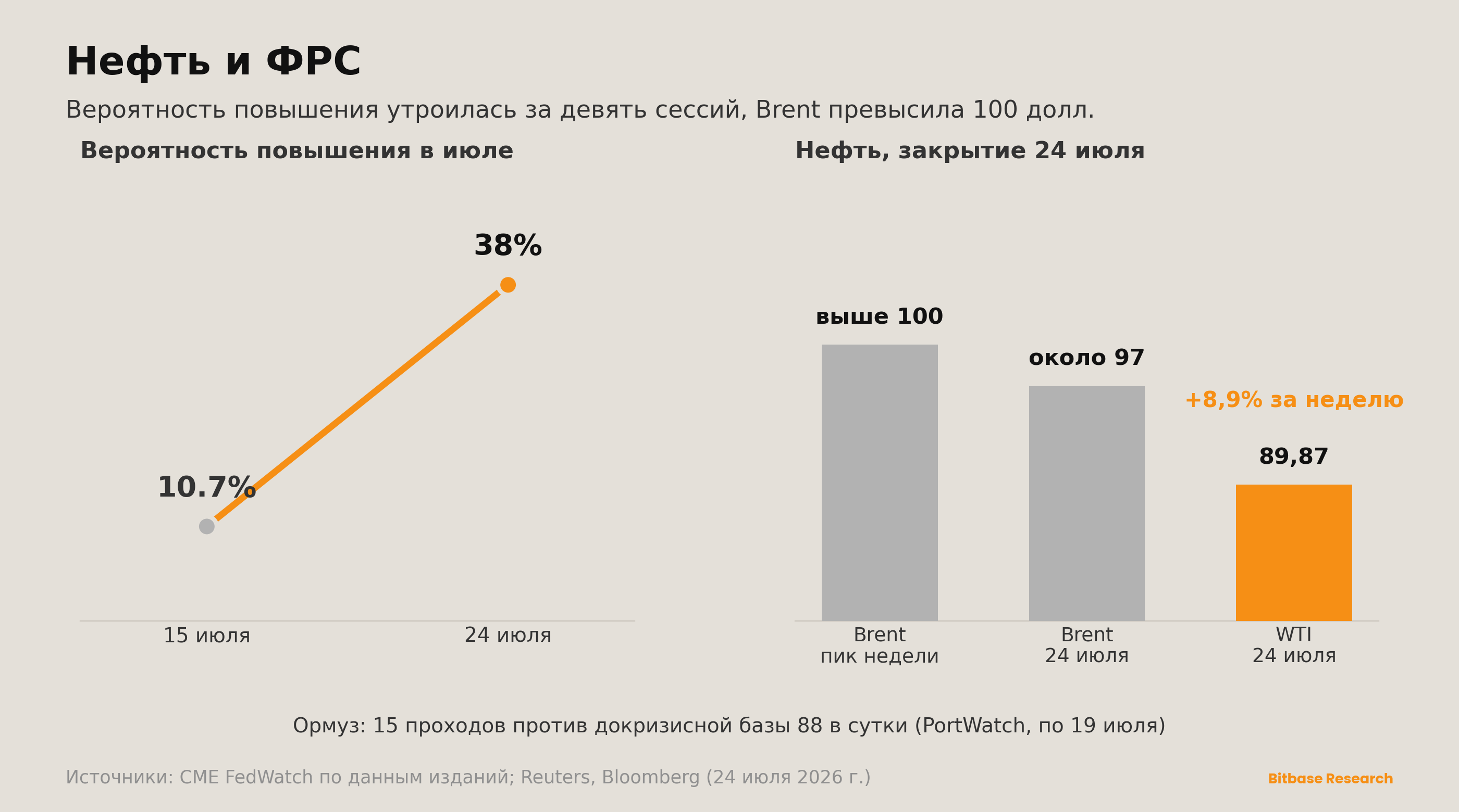 Market Insights | Выпуск 16-bitbase-8676