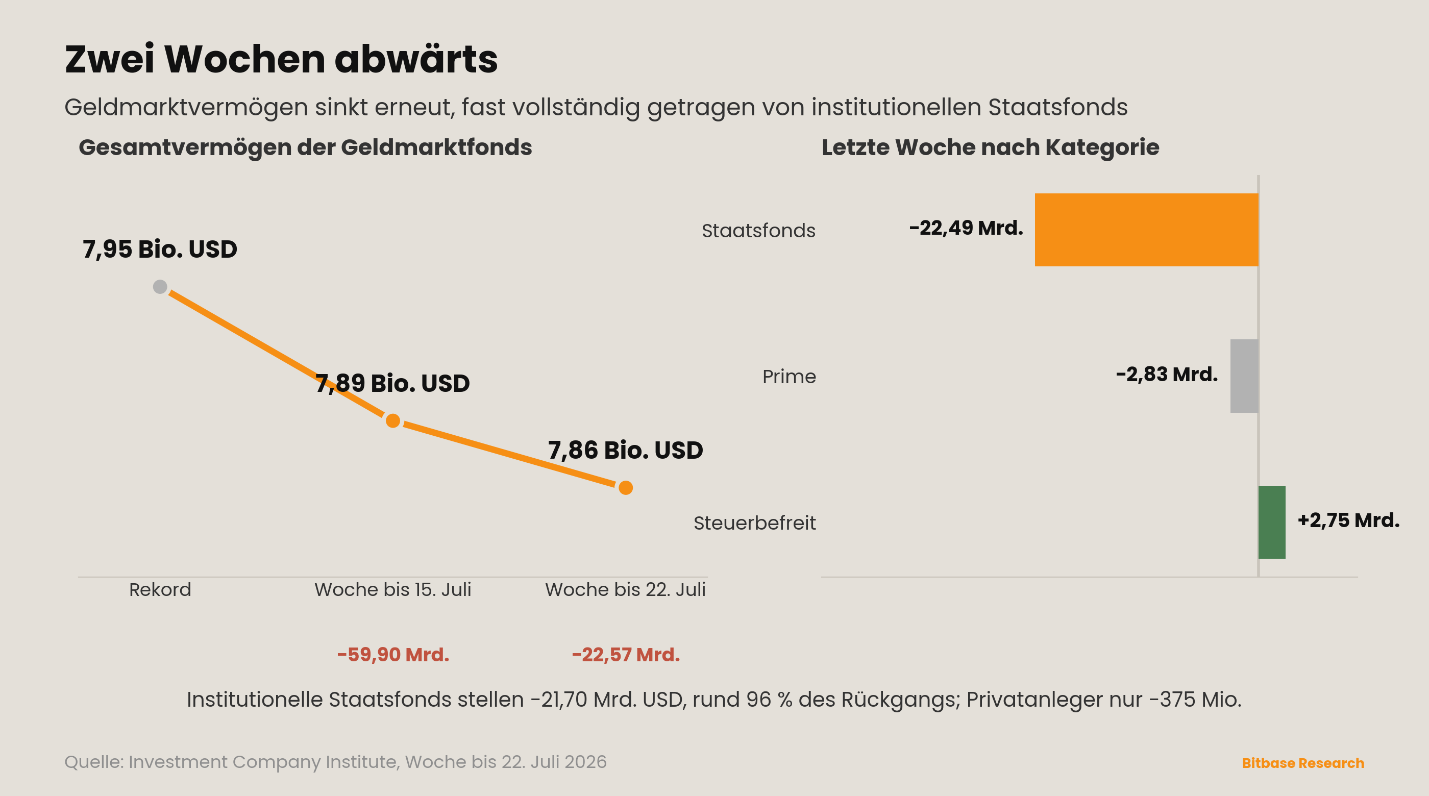 Market Insights | Ausgabe 16-bitbase-9353