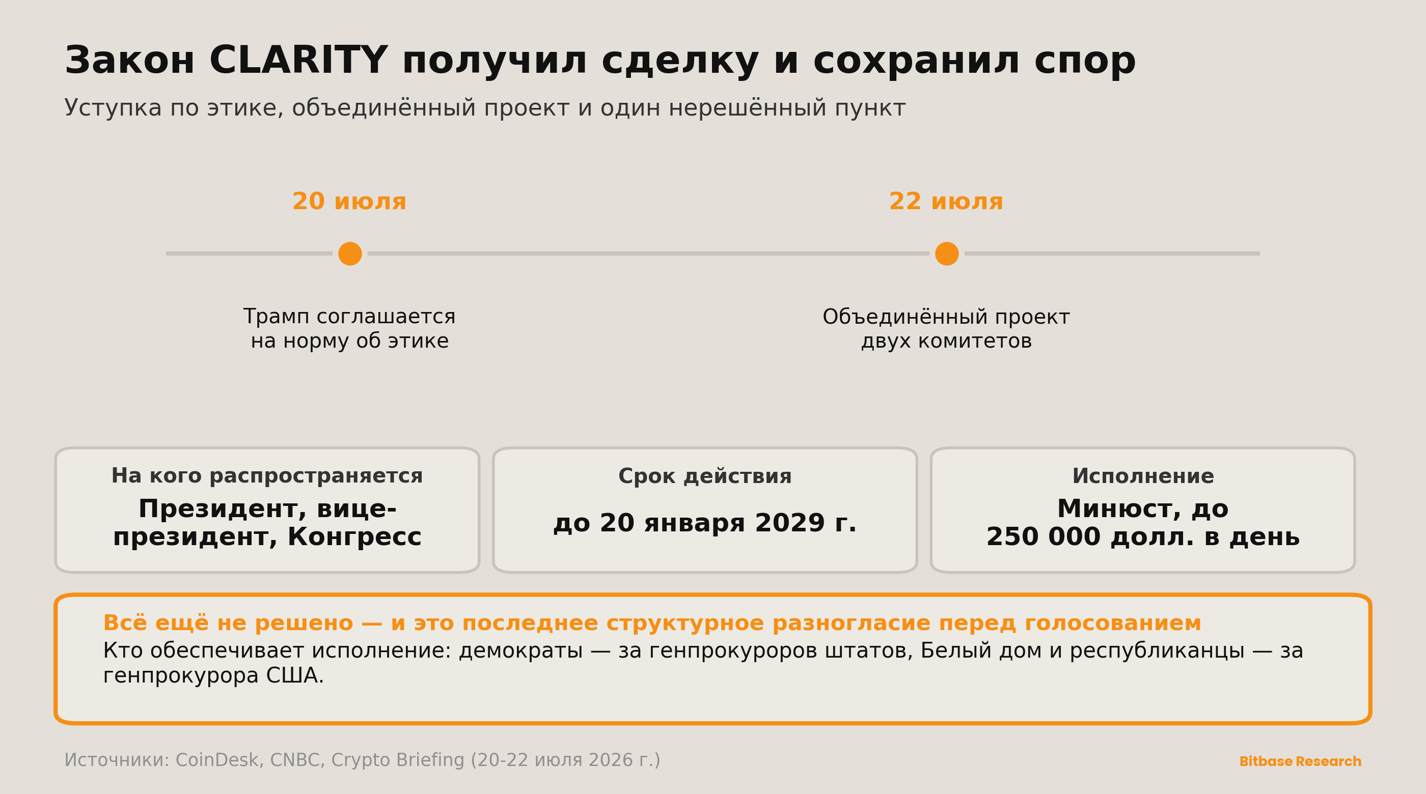 Market Insights | Выпуск 16-bitbase-0241