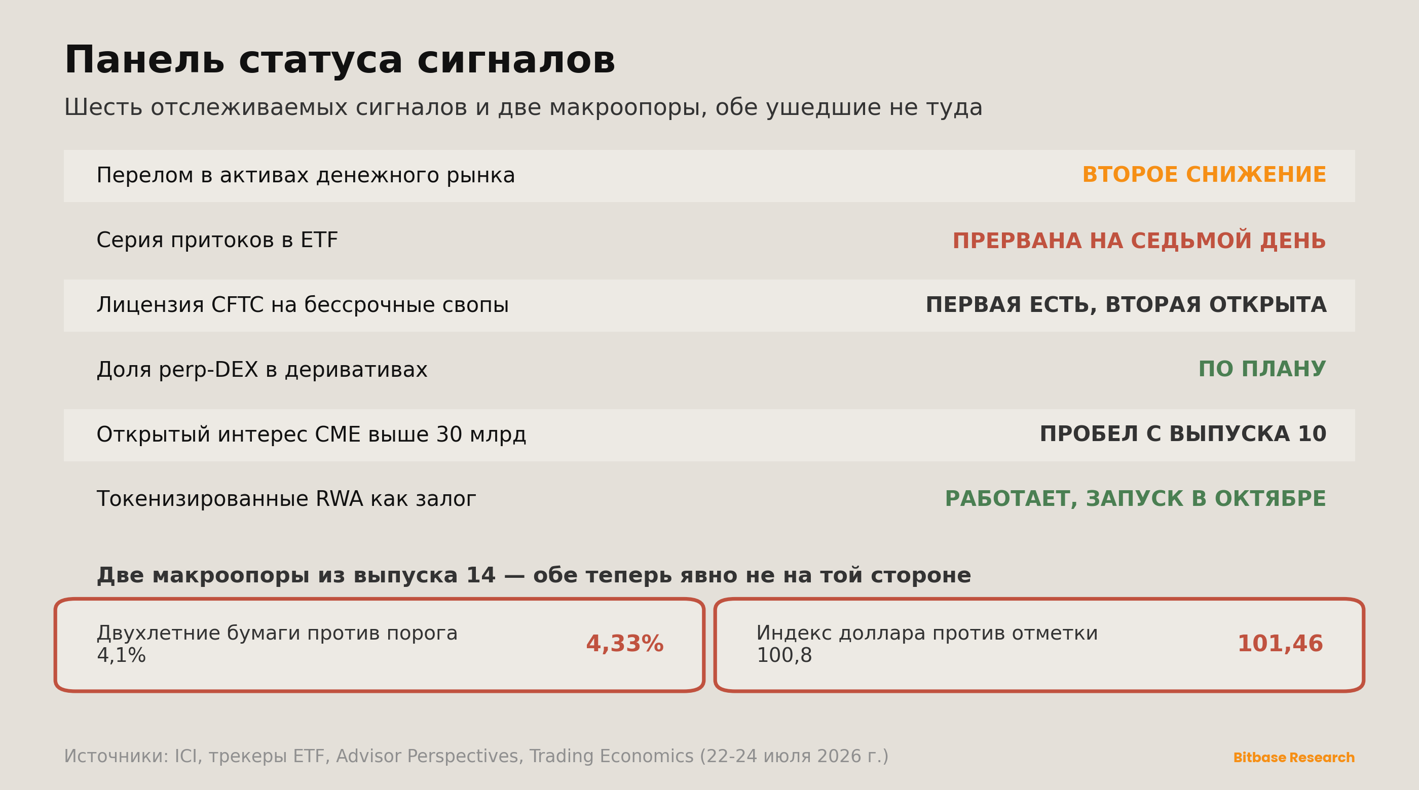 Market Insights | Выпуск 16-bitbase-5242