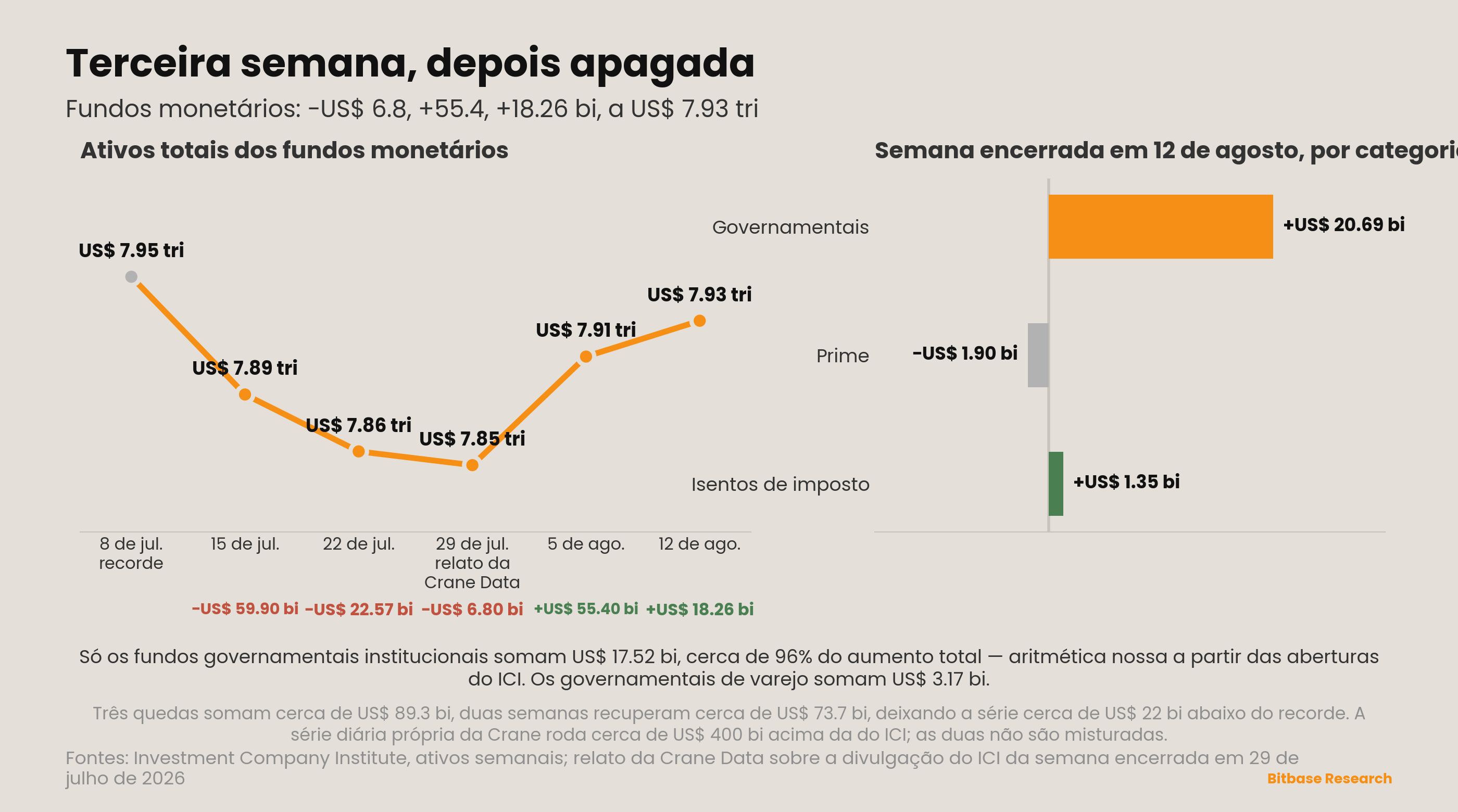 Market Insights | Edição 17-bitbase-2256