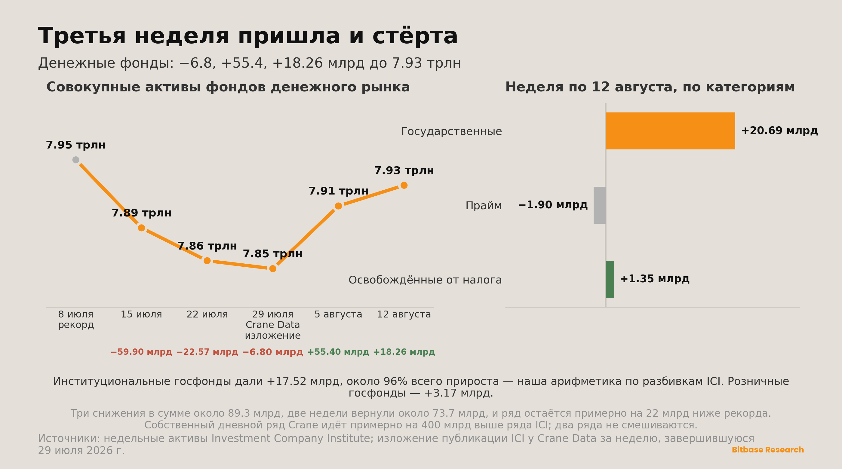 Market Insights | Выпуск 17-bitbase-0578