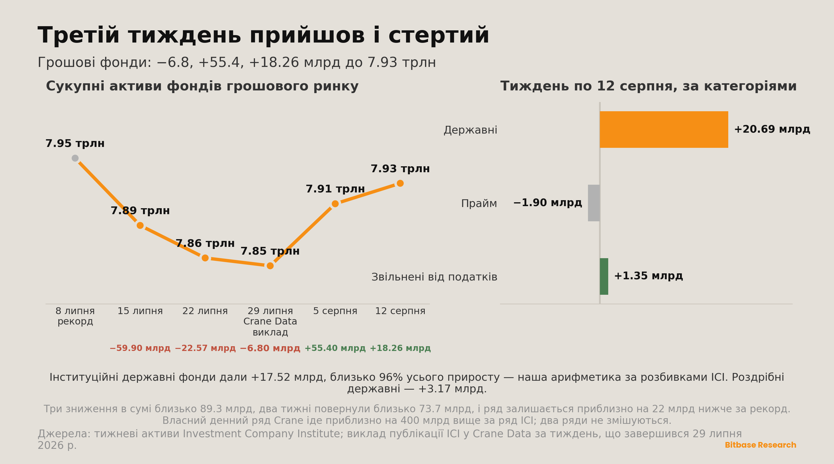 Market Insights | Випуск 17-bitbase-7838