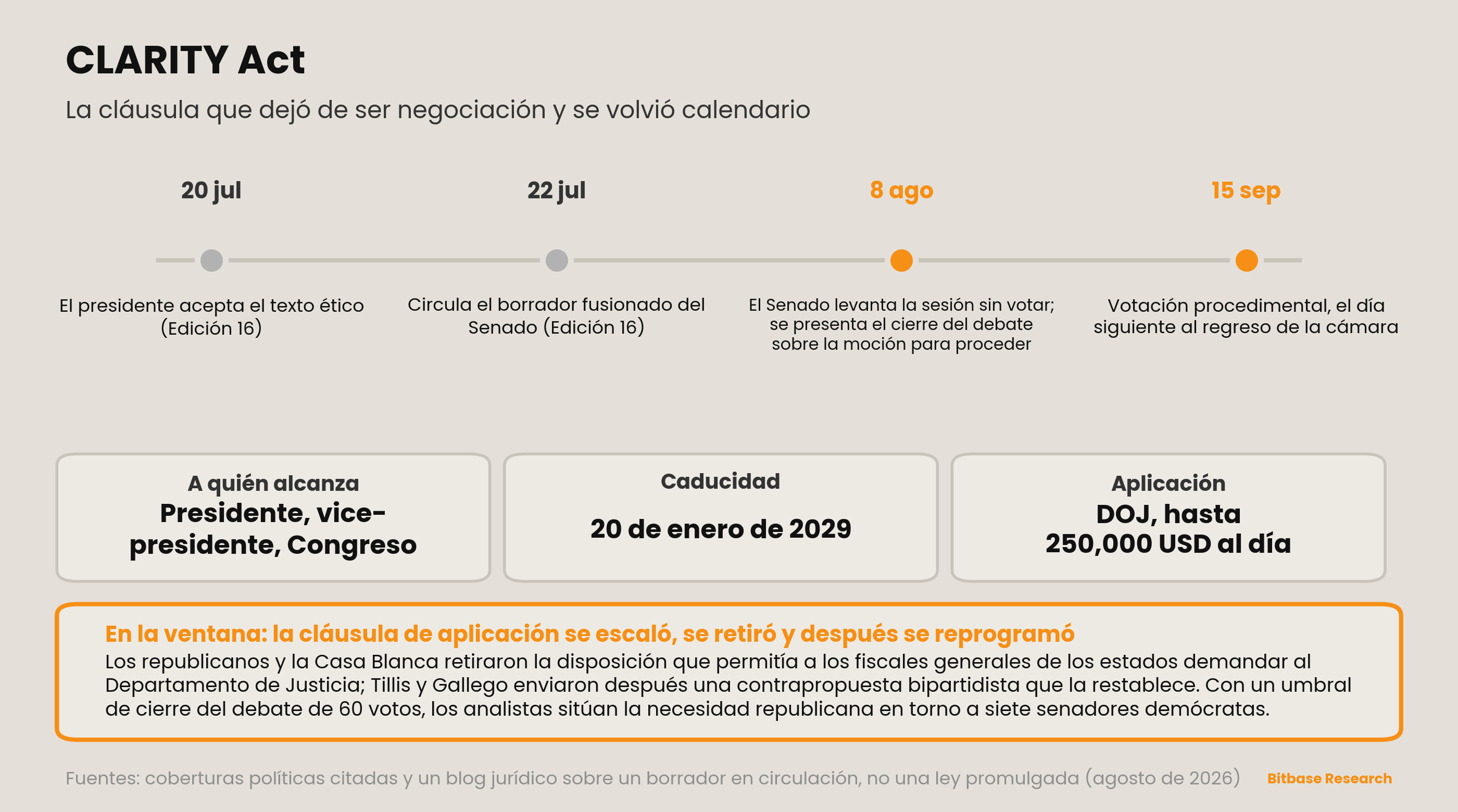 Market Insights | Edición 17-bitbase-8365