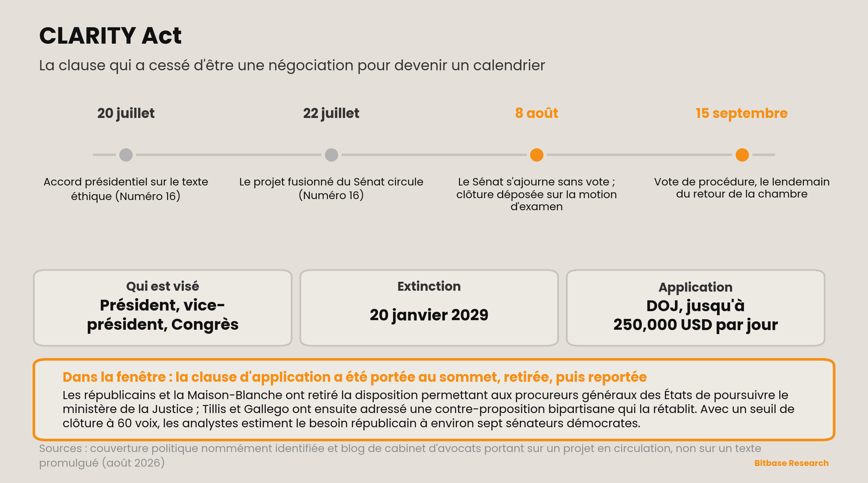 Market Insights | Numéro 17-bitbase-3885