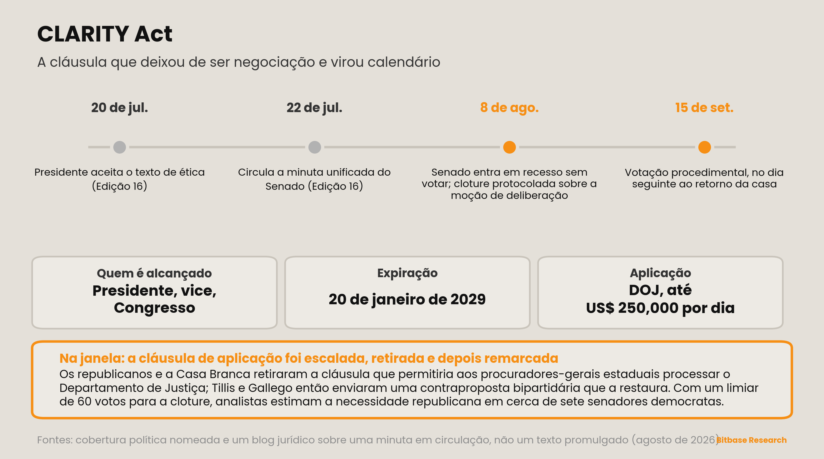 Market Insights | Edição 17-bitbase-0449