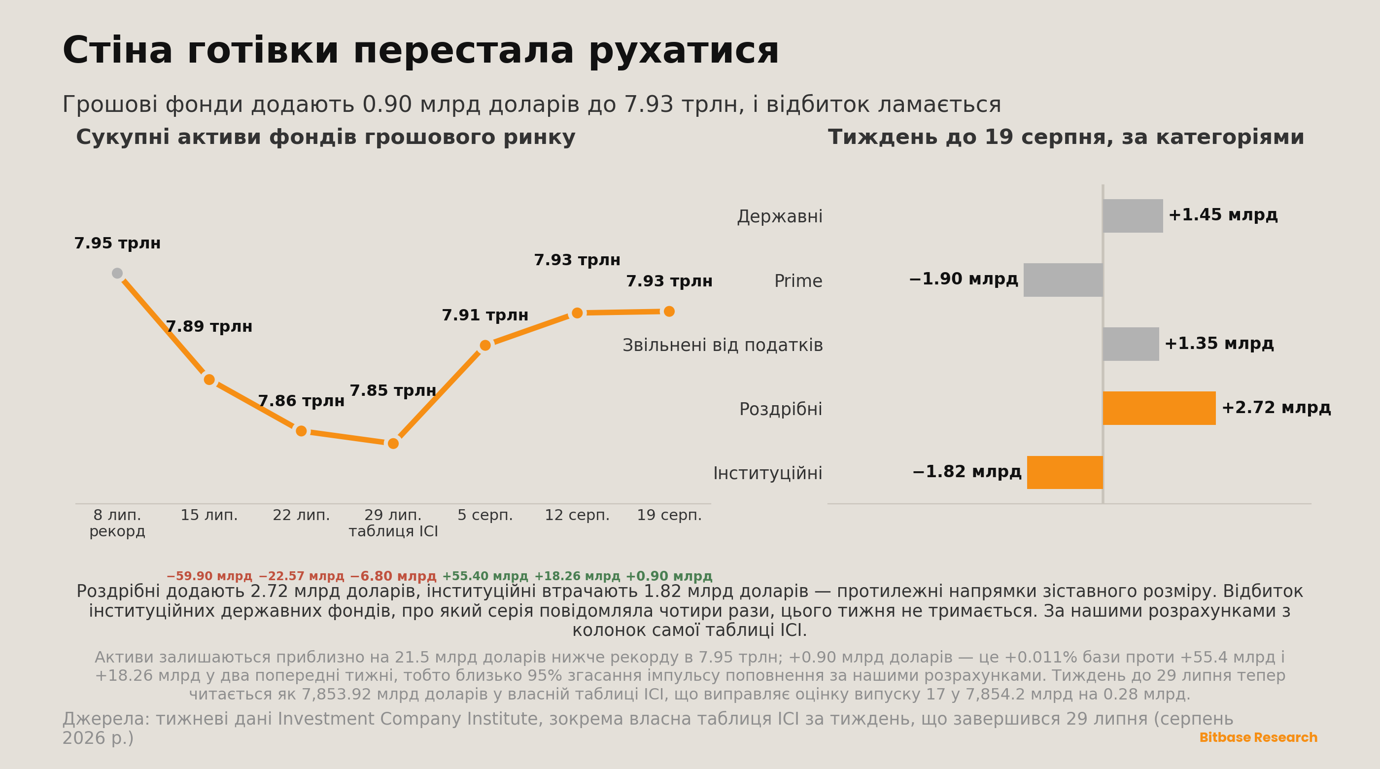 Market Insights | Випуск 18-bitbase-2571
