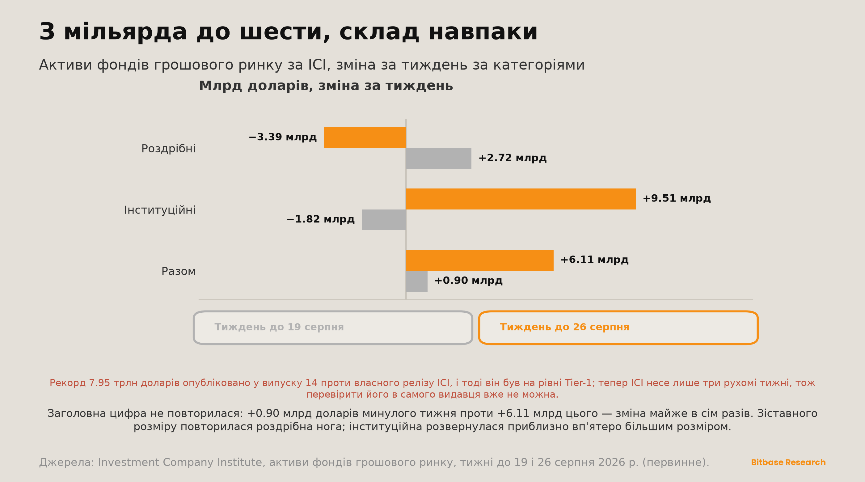 Market Insights | Випуск 19-bitbase-1953