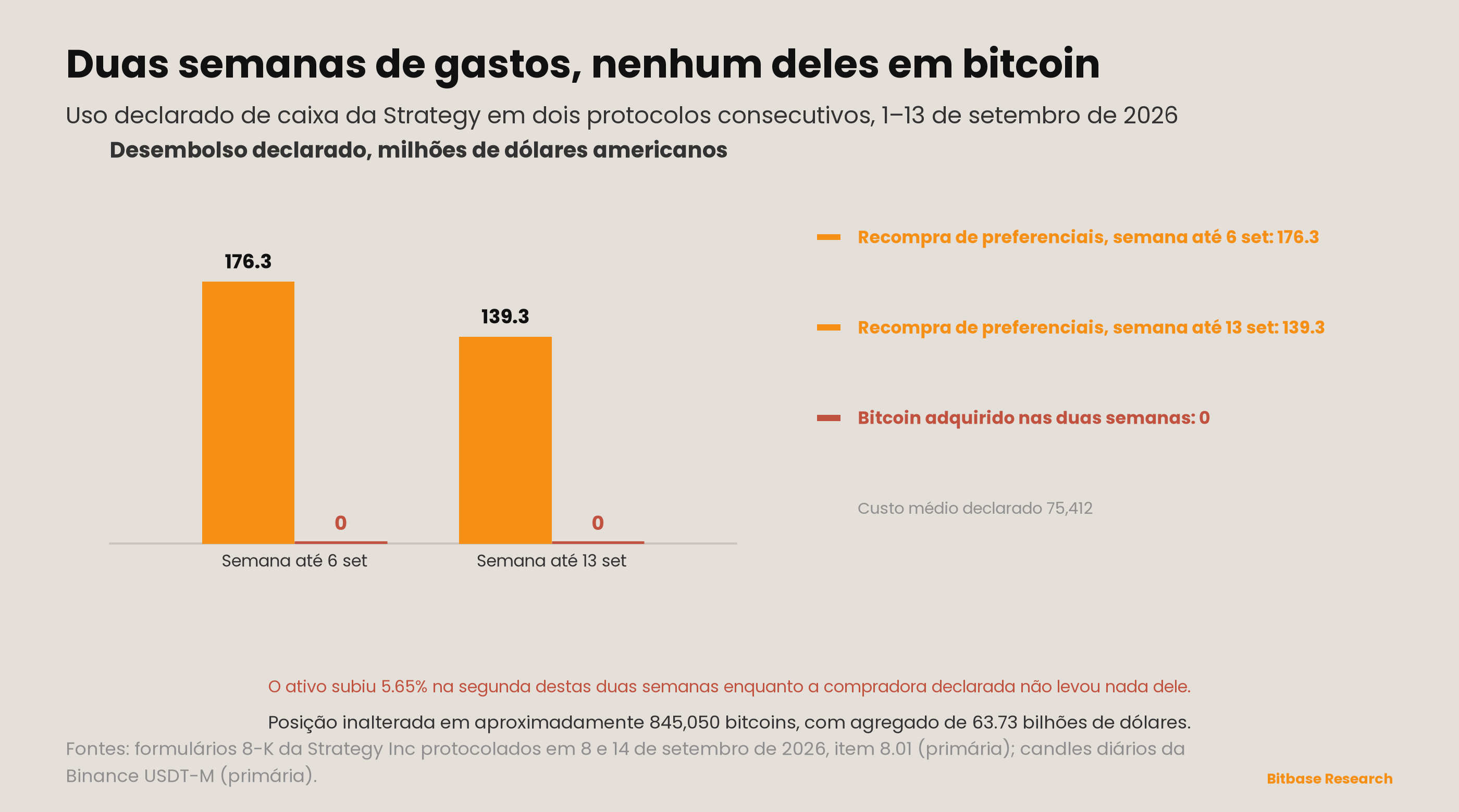 Market Insights | Edição 22-bitbase-8510