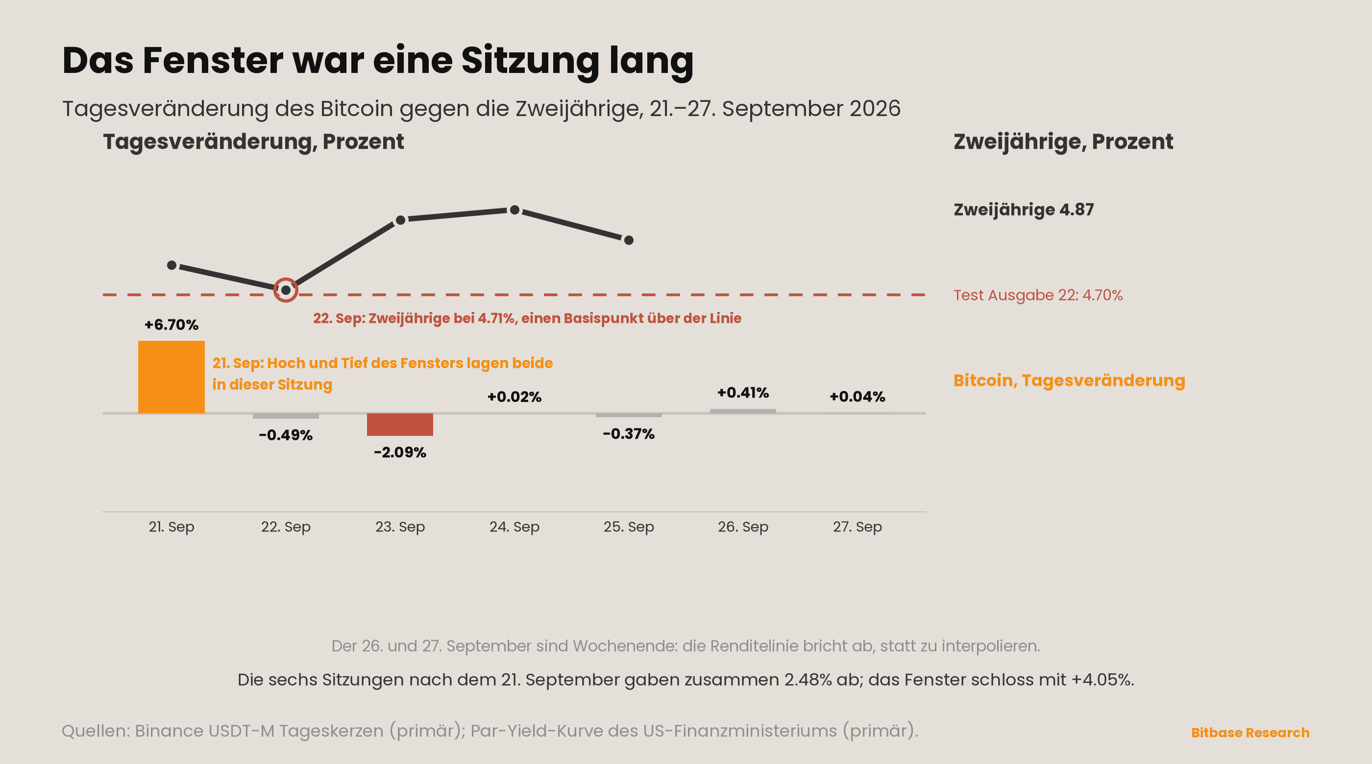 Market Insights | Ausgabe 23-bitbase-7842