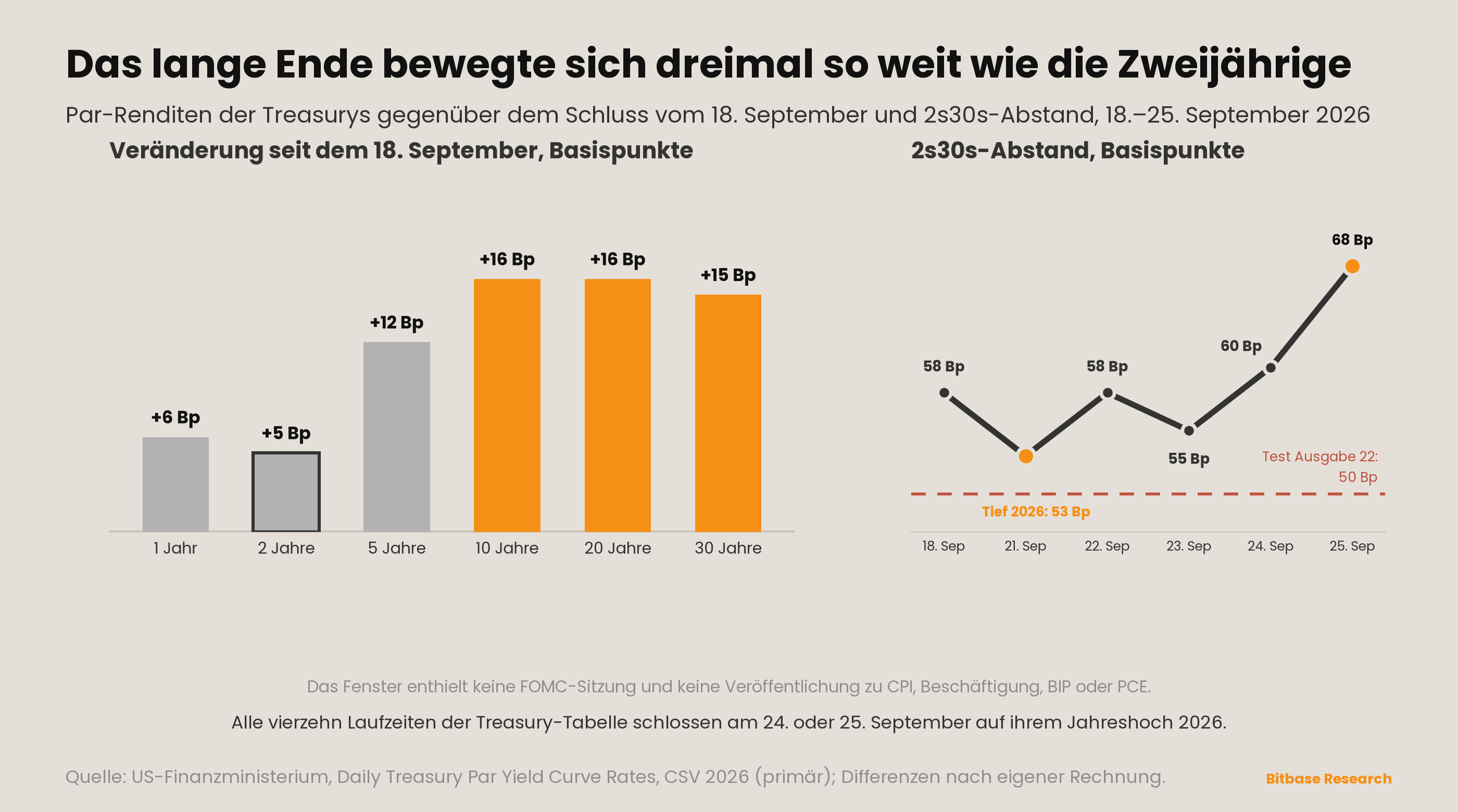 Market Insights | Ausgabe 23-bitbase-9984