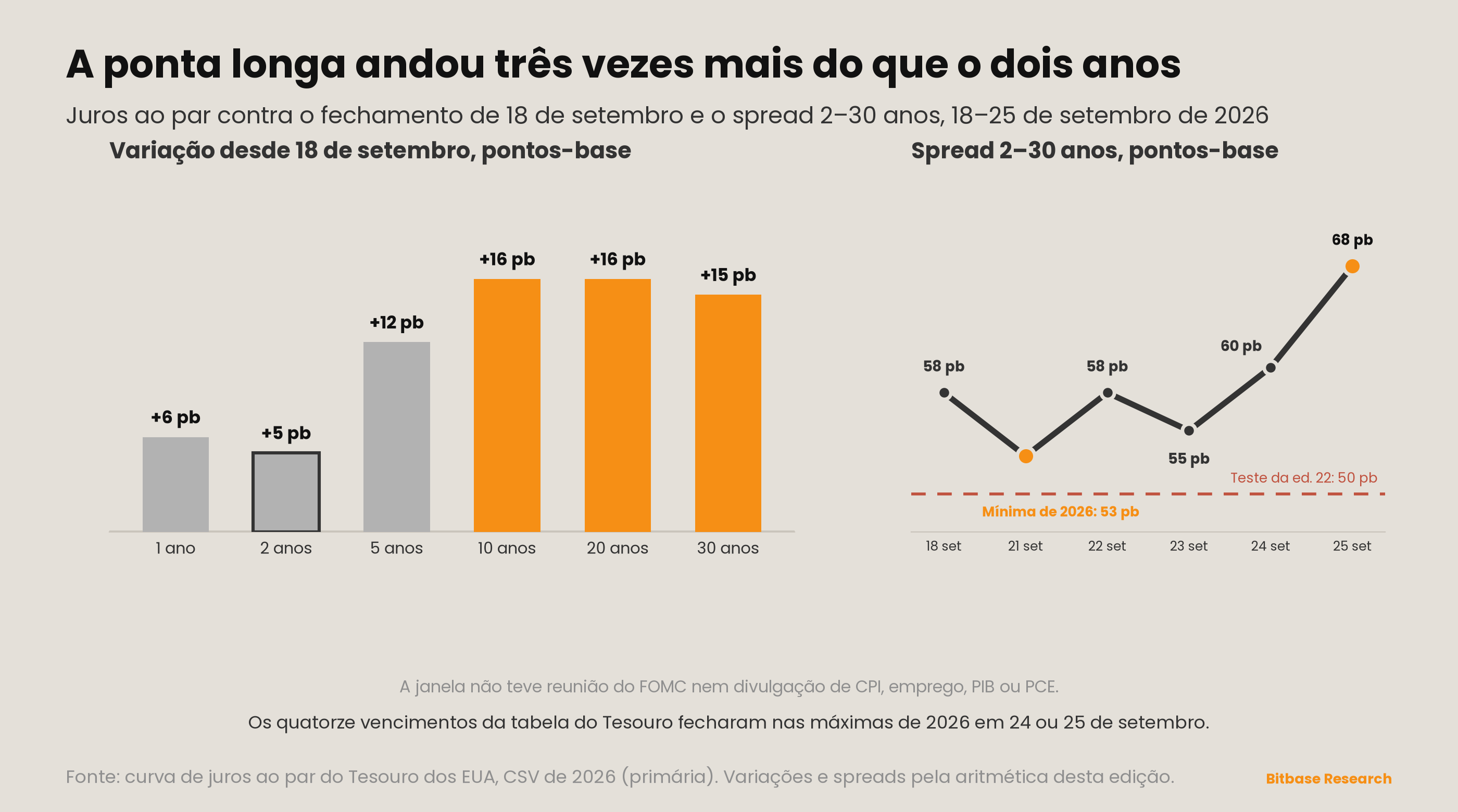 Market Insights | Edição 23-bitbase-7588