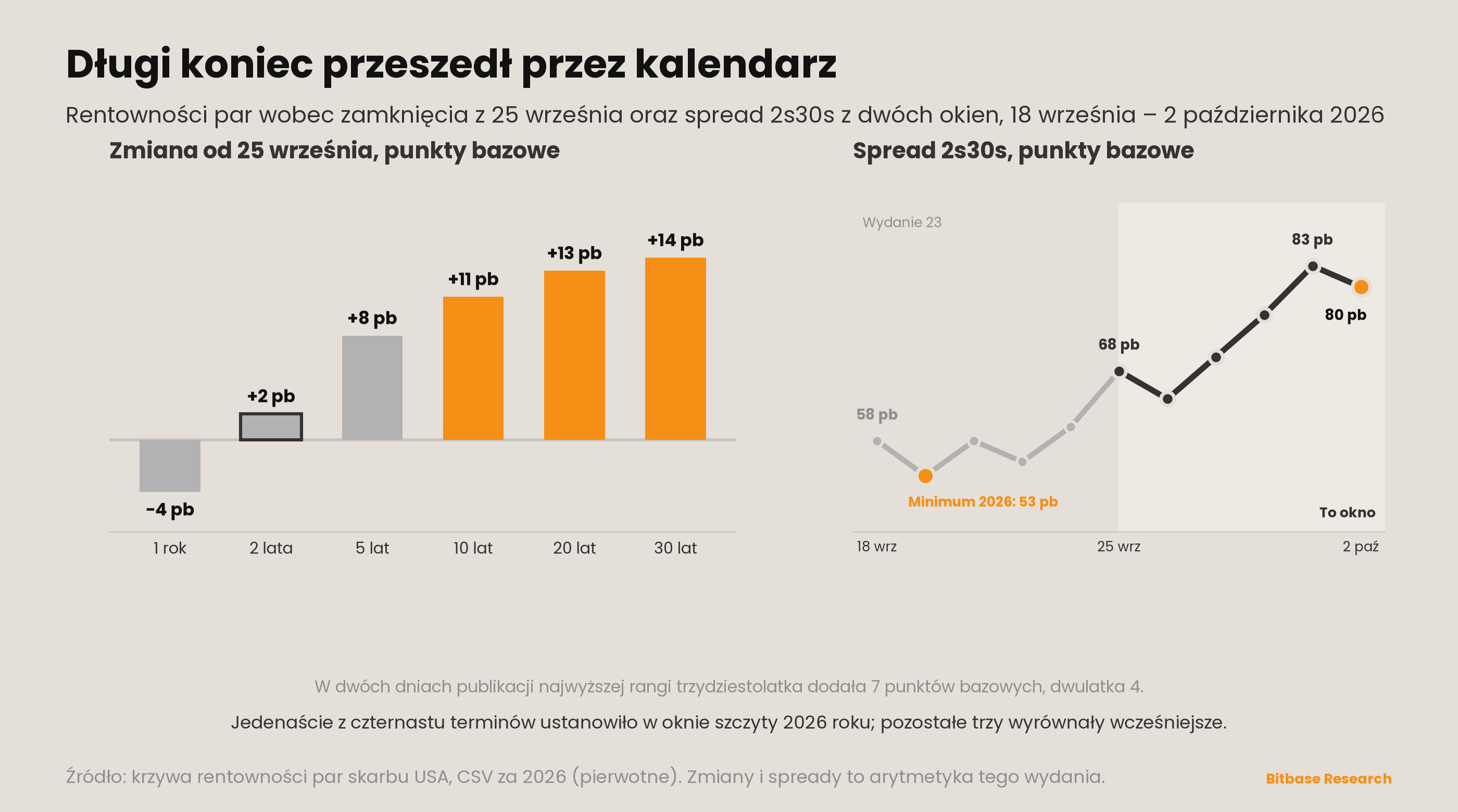 Market Insights | Wydanie 24-bitbase-4527